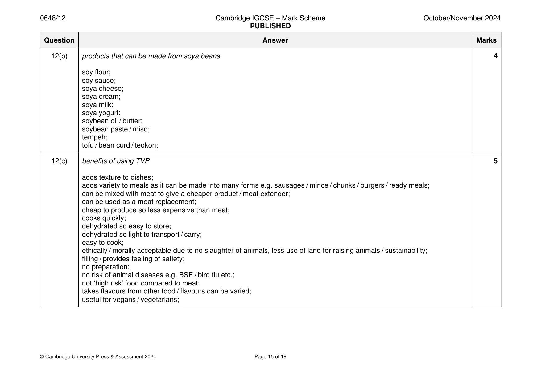 Mark scheme, page 15 of 19