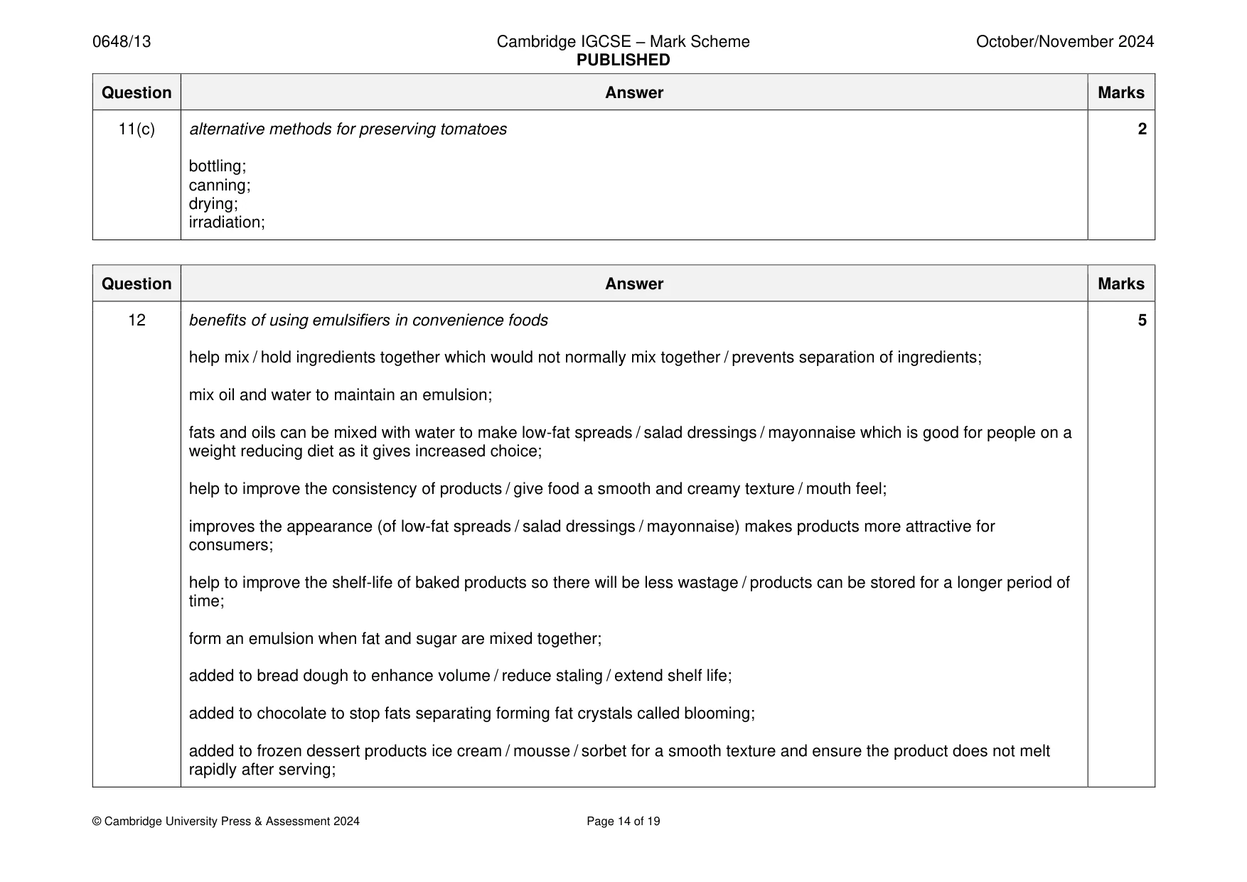 Mark scheme, page 14 of 19