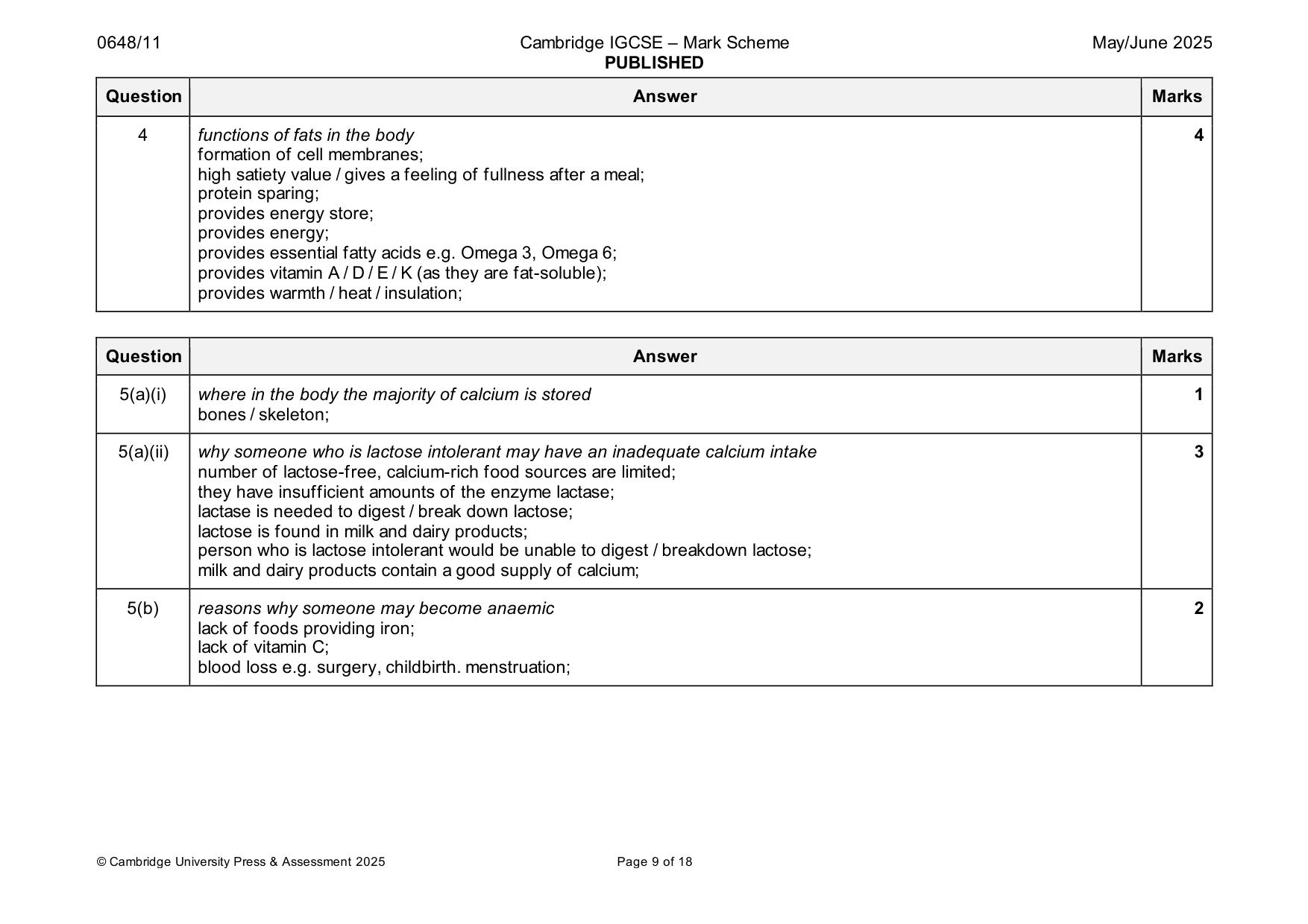 Mark scheme, page 9 of 18