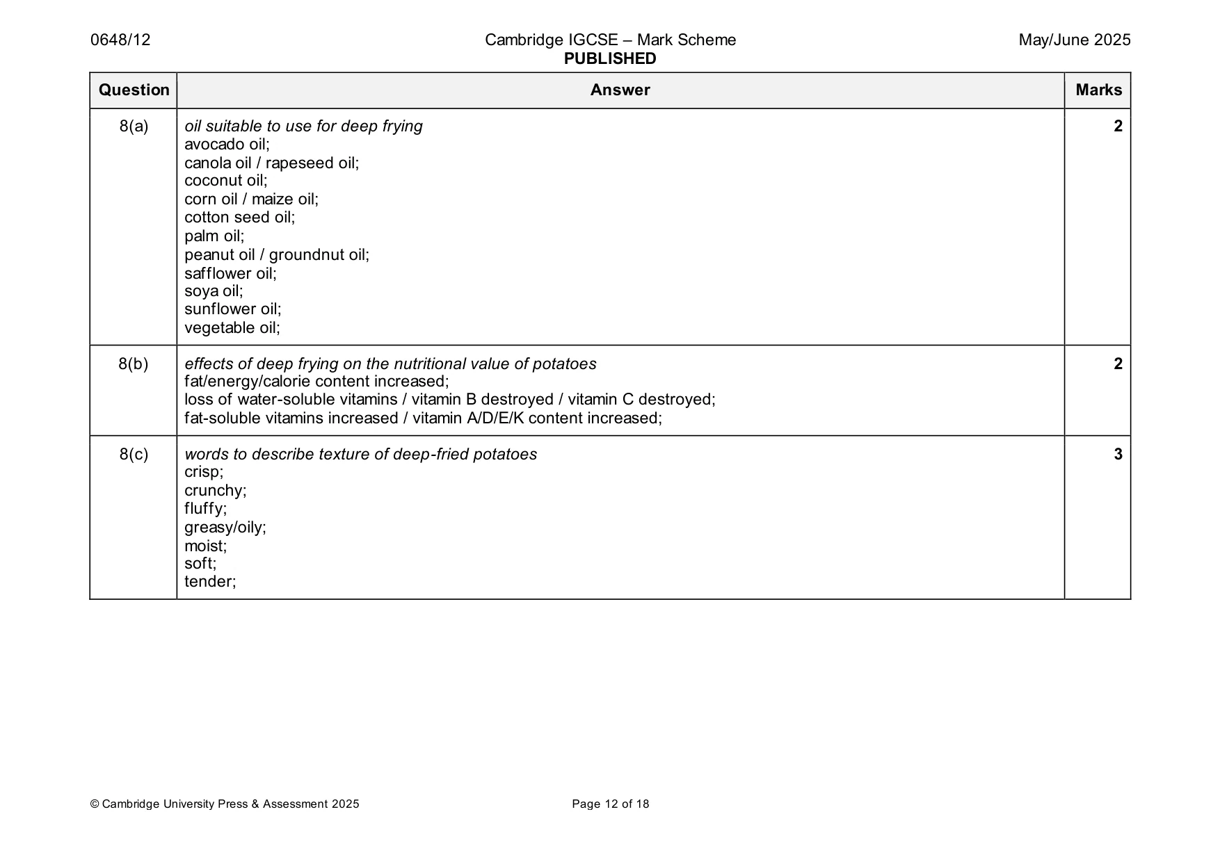 Mark scheme, page 12 of 18