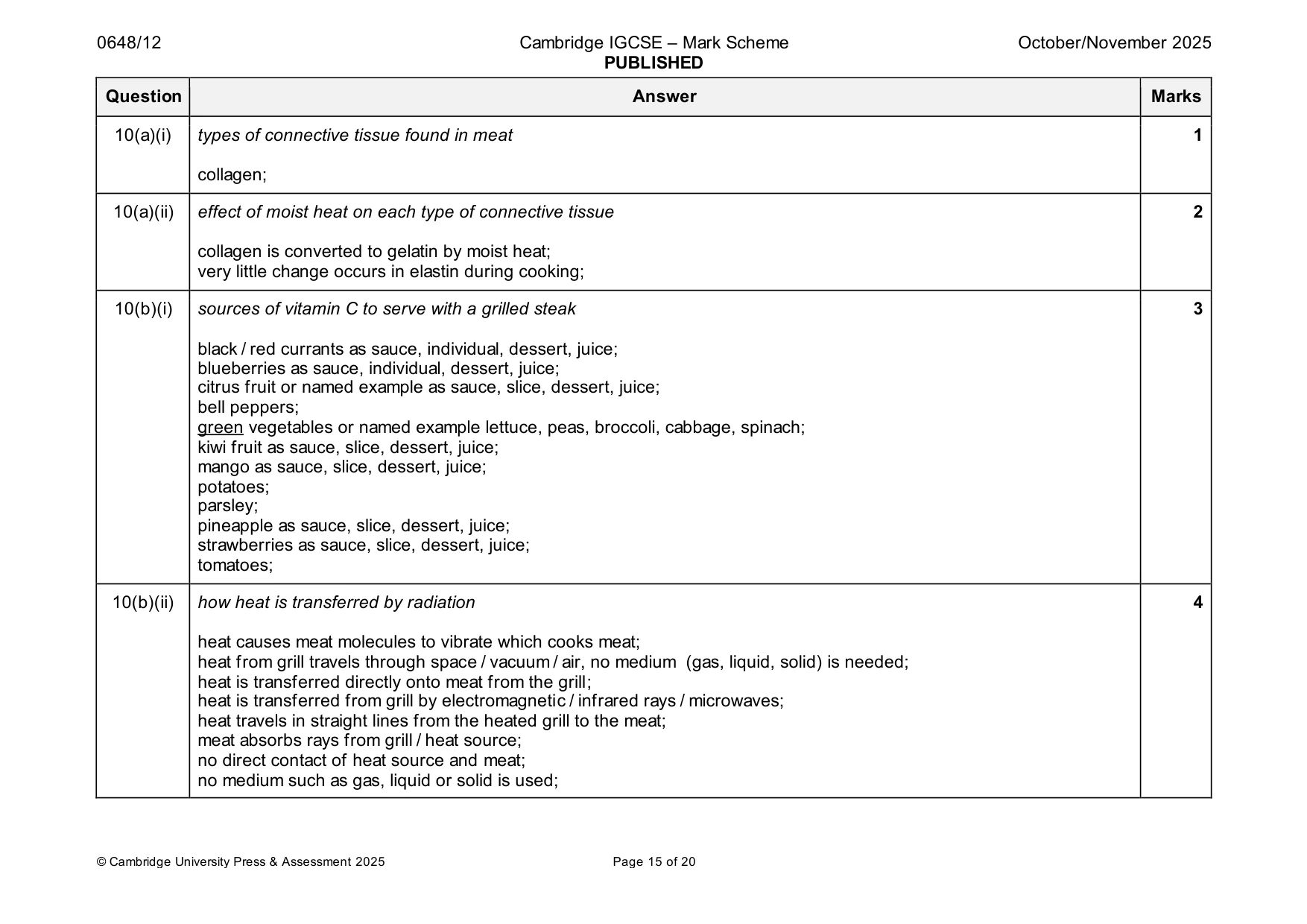Mark scheme, page 15 of 20