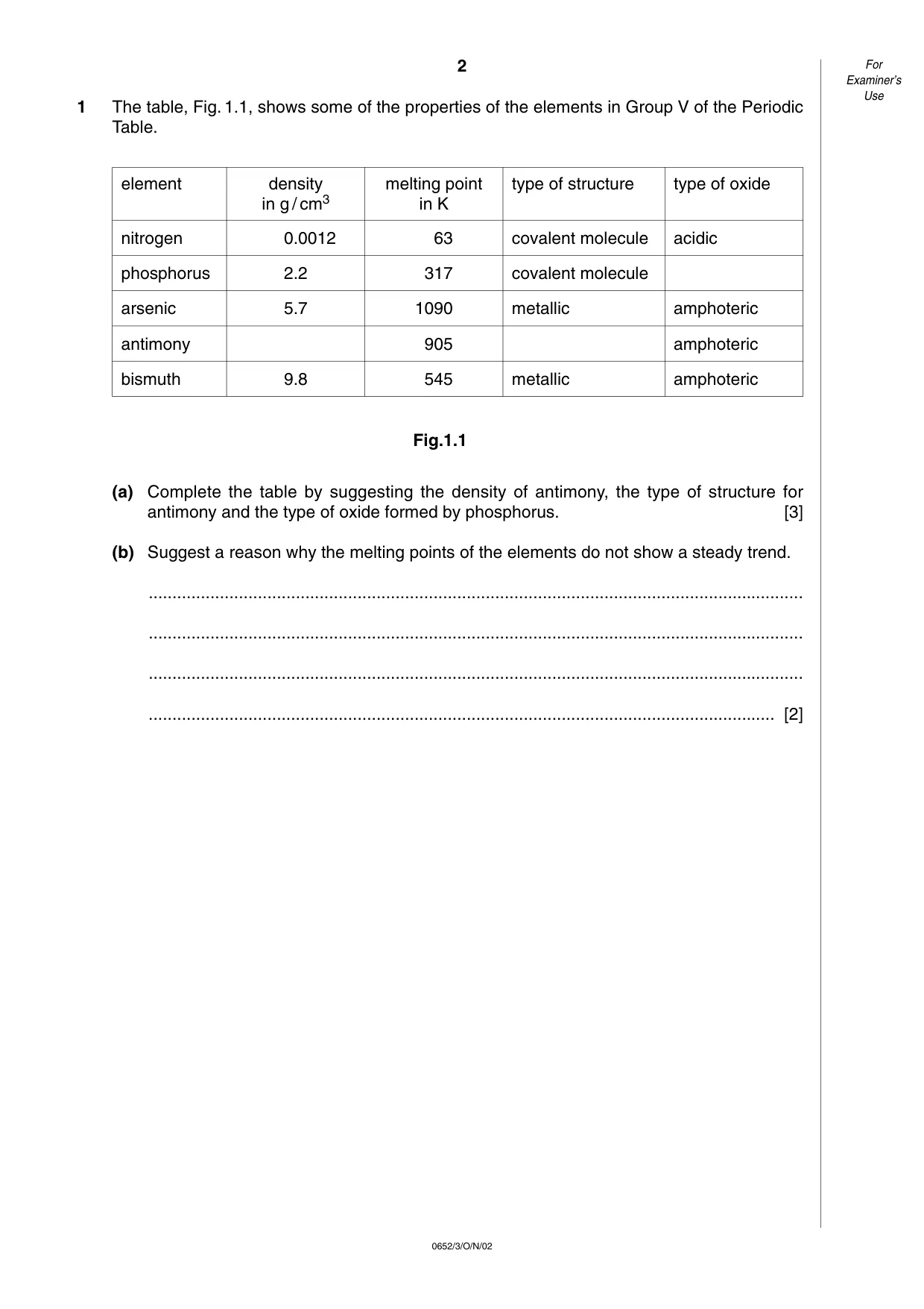 Cambridge IGCSE Physical Science 0652 2002 Oct/Nov Paper 3 · Variant 1 question paper, page 2 of 16