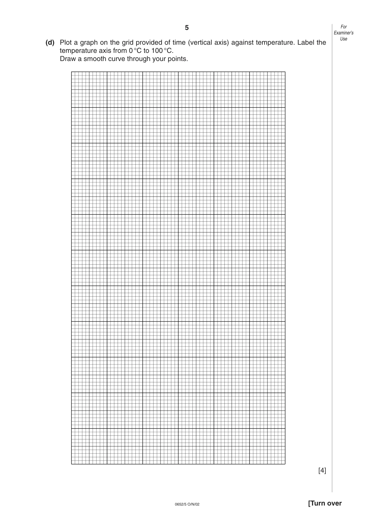 Cambridge IGCSE Physical Science 0652 2002 Oct/Nov Paper 5 · Variant 1 question paper, page 5 of 8