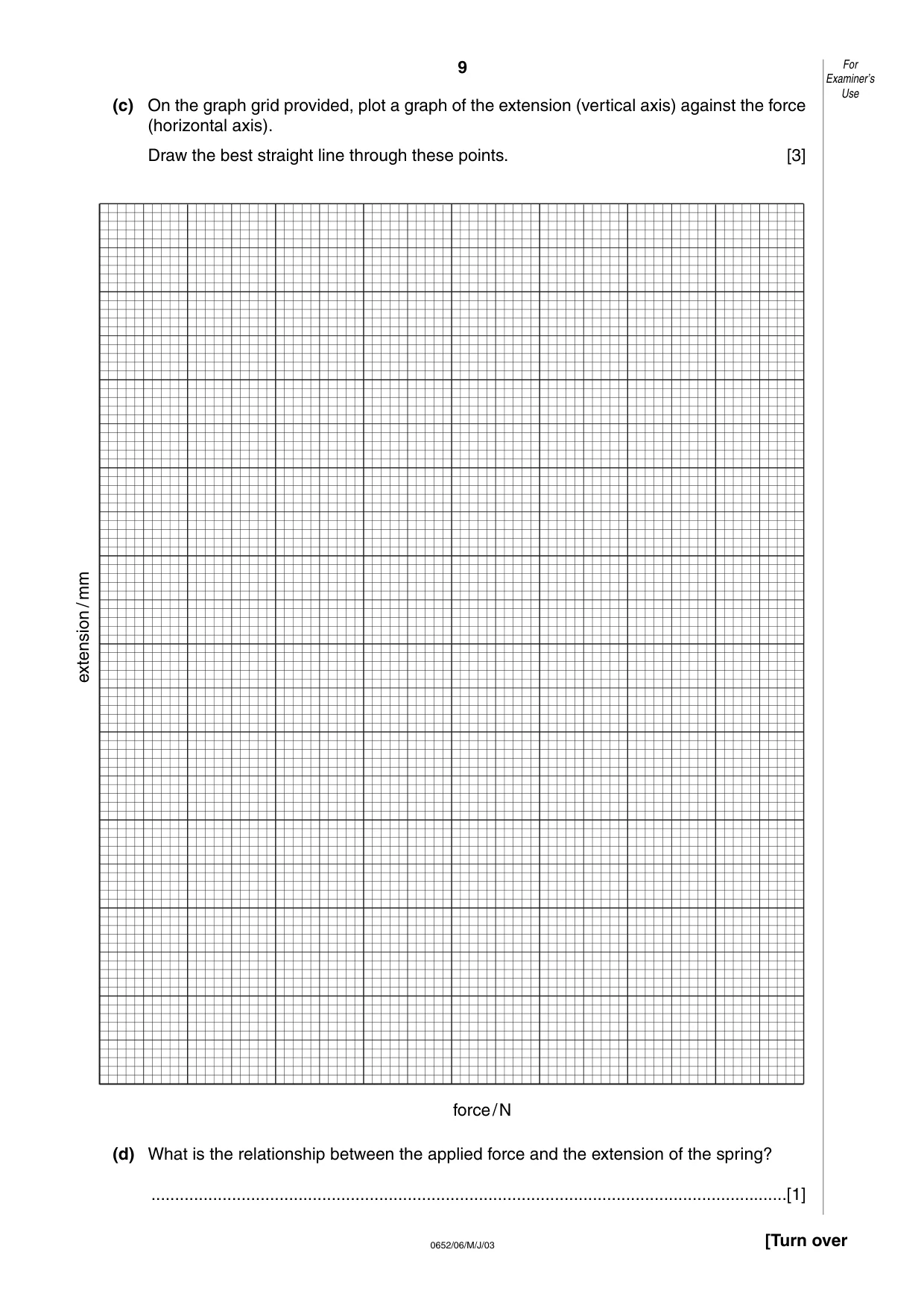 Cambridge IGCSE Physical Science 0652 2003 May/June Paper 6 · Variant 1 question paper, page 9 of 16
