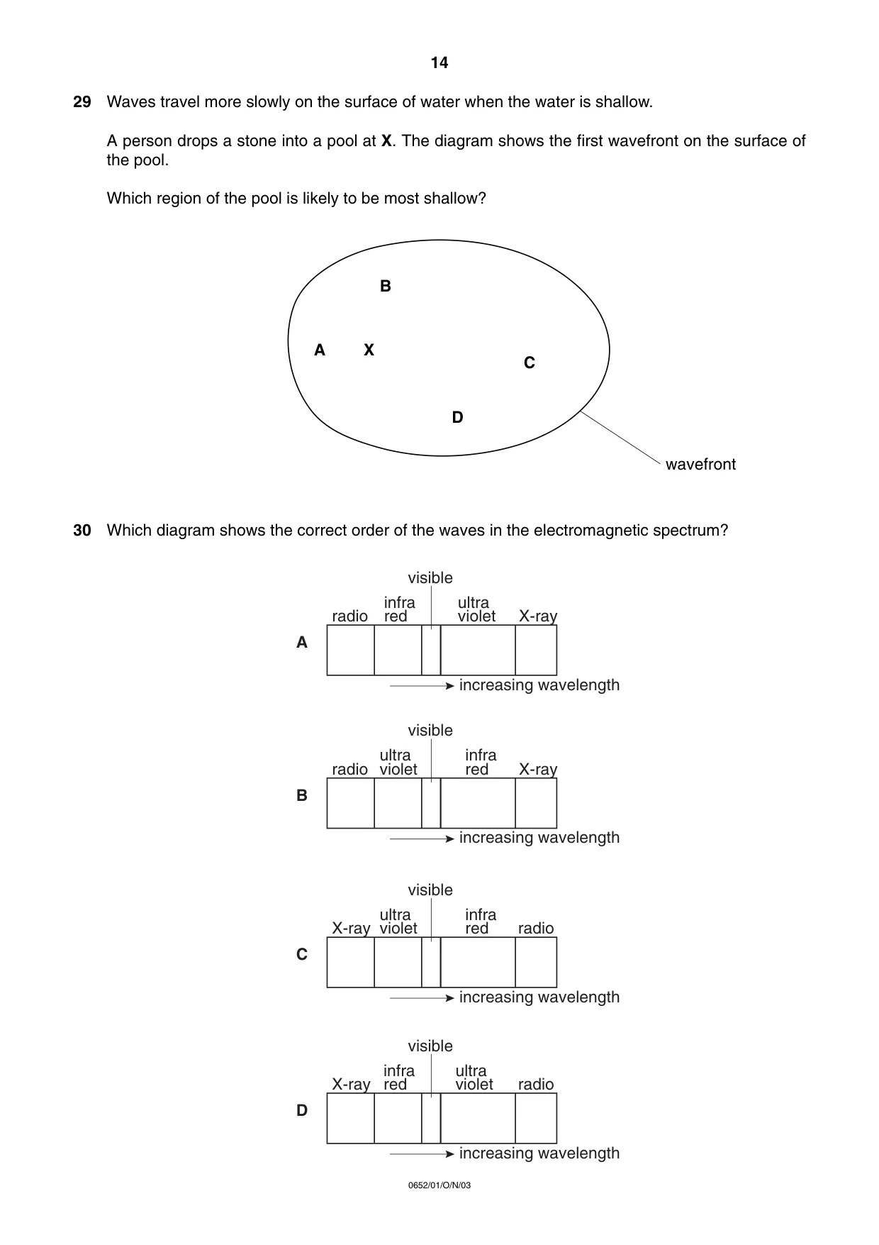 Cambridge IGCSE Physical Science 0652 2003 Oct/Nov Paper 1 · Variant 1 question paper, page 14 of 20