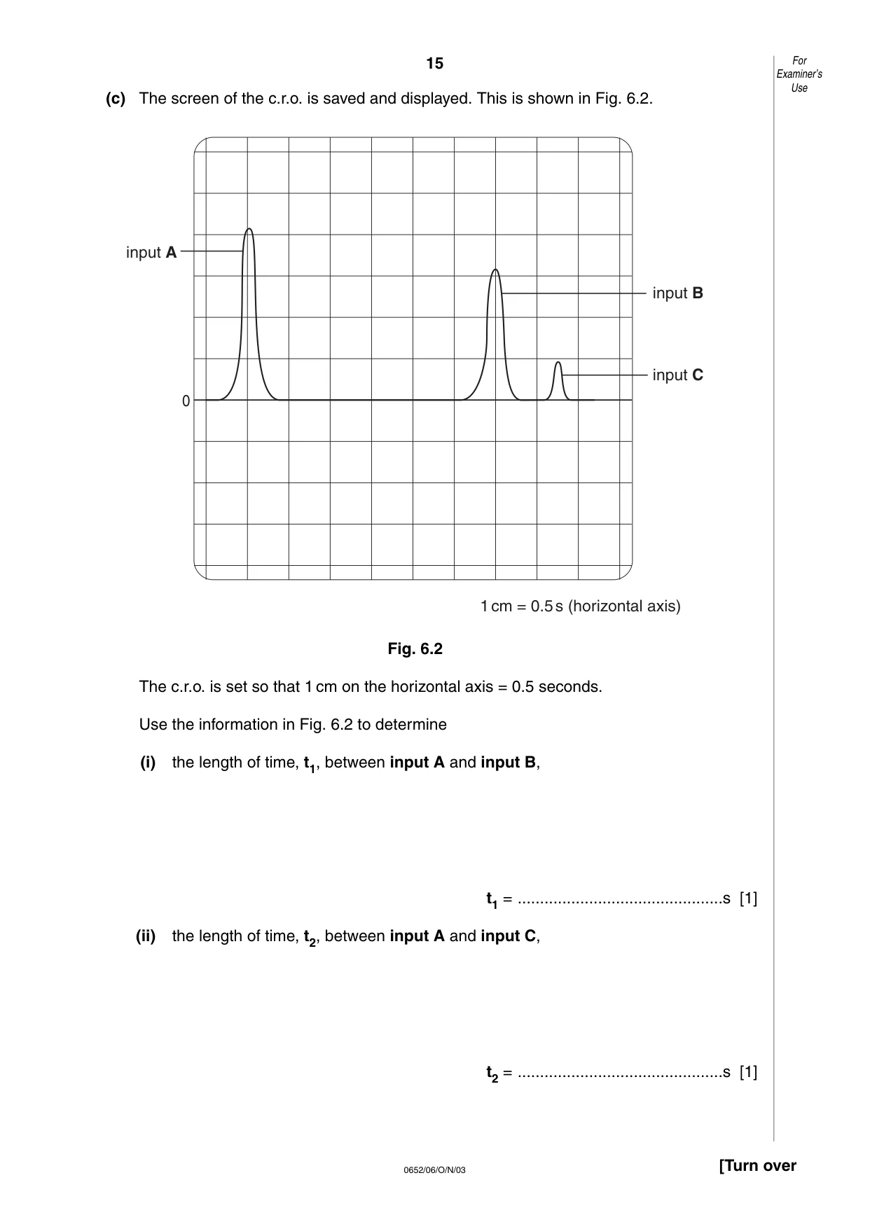 Cambridge IGCSE Physical Science 0652 2003 Oct/Nov Paper 6 · Variant 1 question paper, page 15 of 16