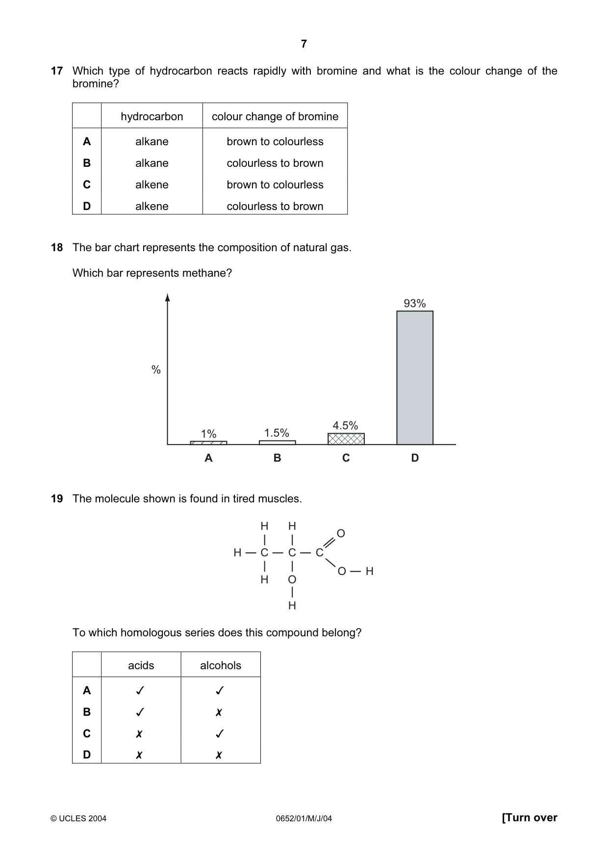 Cambridge IGCSE Physical Science 0652 2004 May/June Paper 1 · Variant 1 question paper, page 7 of 20