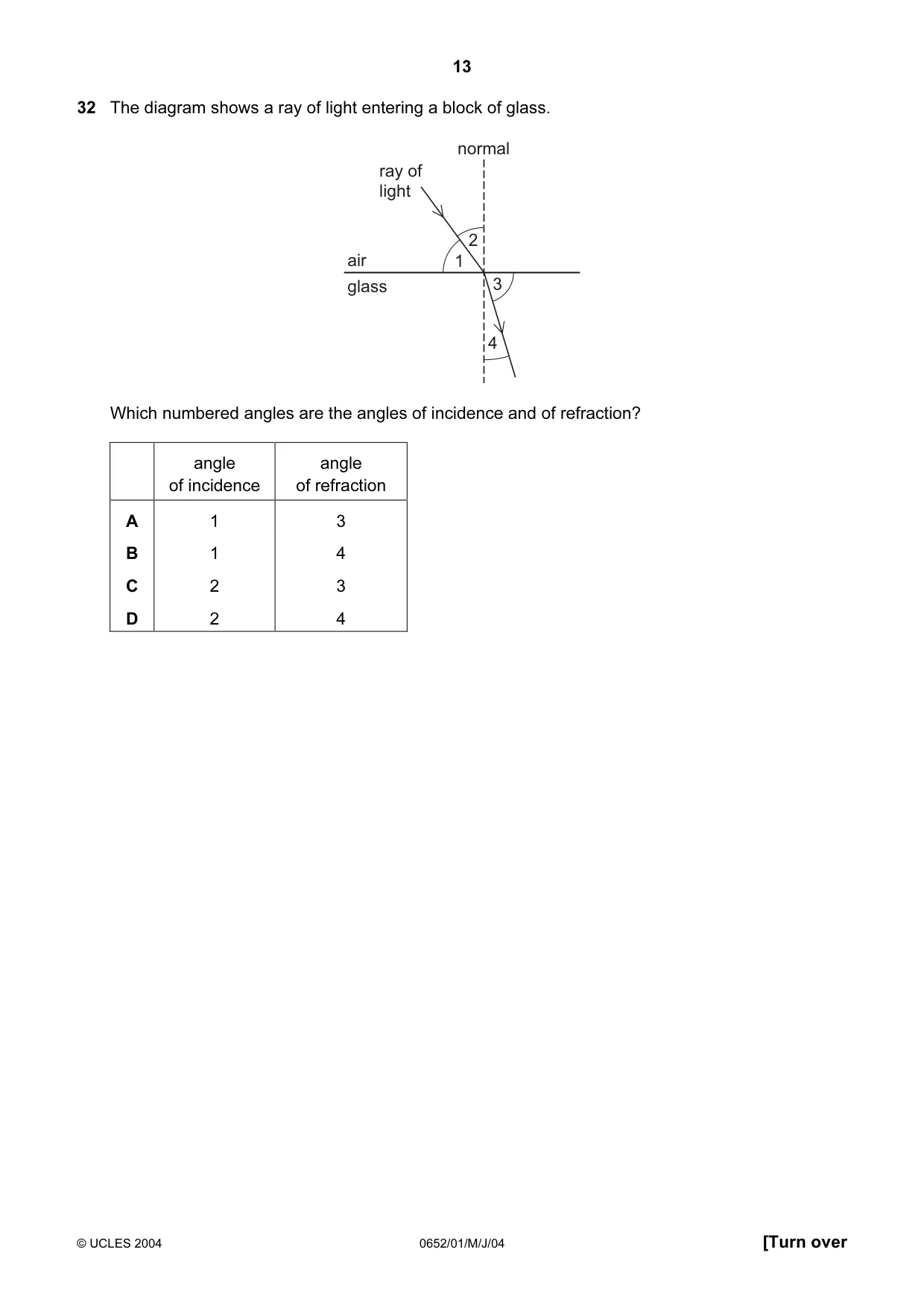 Cambridge IGCSE Physical Science 0652 2004 May/June Paper 1 · Variant 1 question paper, page 13 of 20