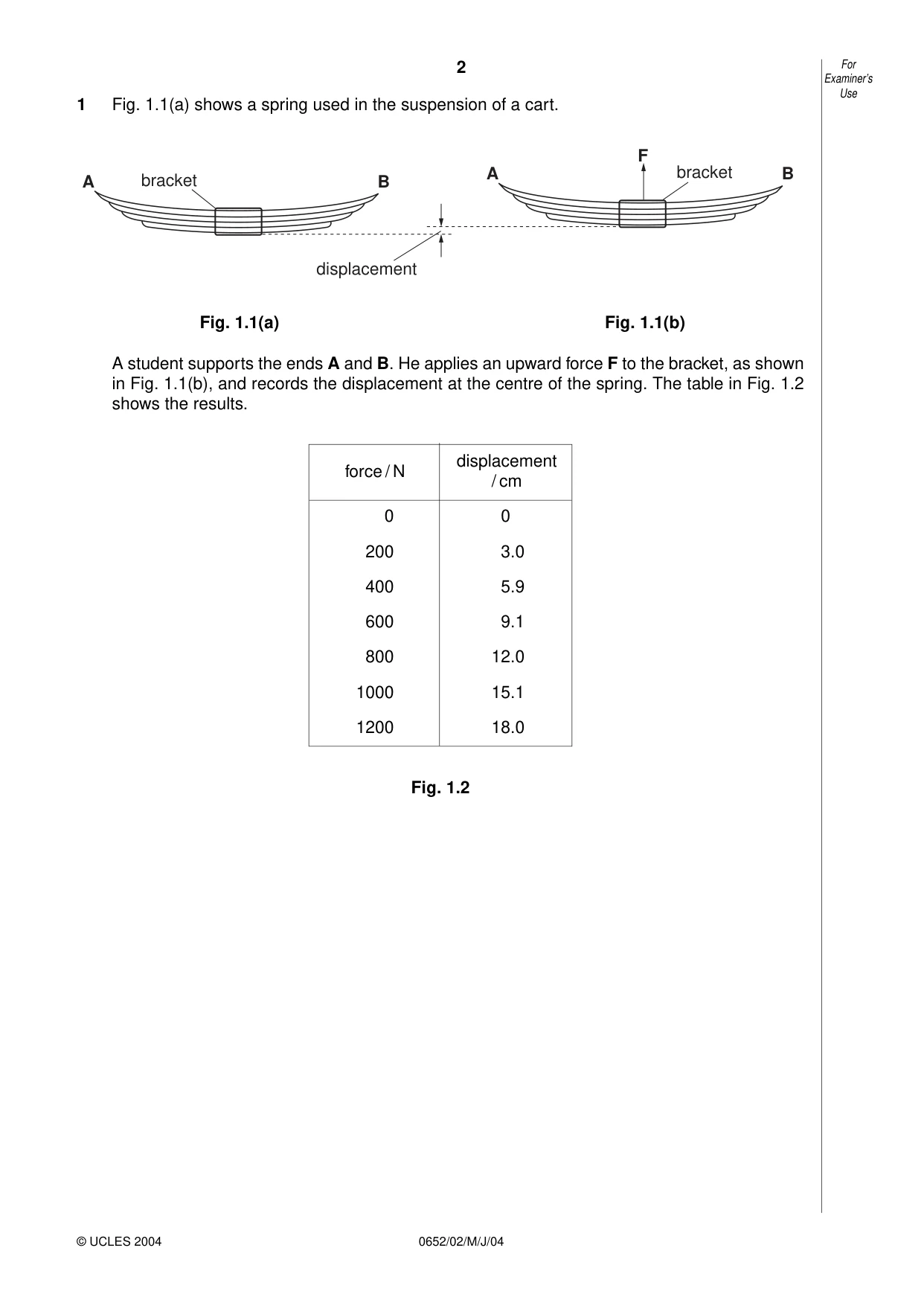 Cambridge IGCSE Physical Science 0652 2004 May/June Paper 2 · Variant 1 question paper, page 2 of 16