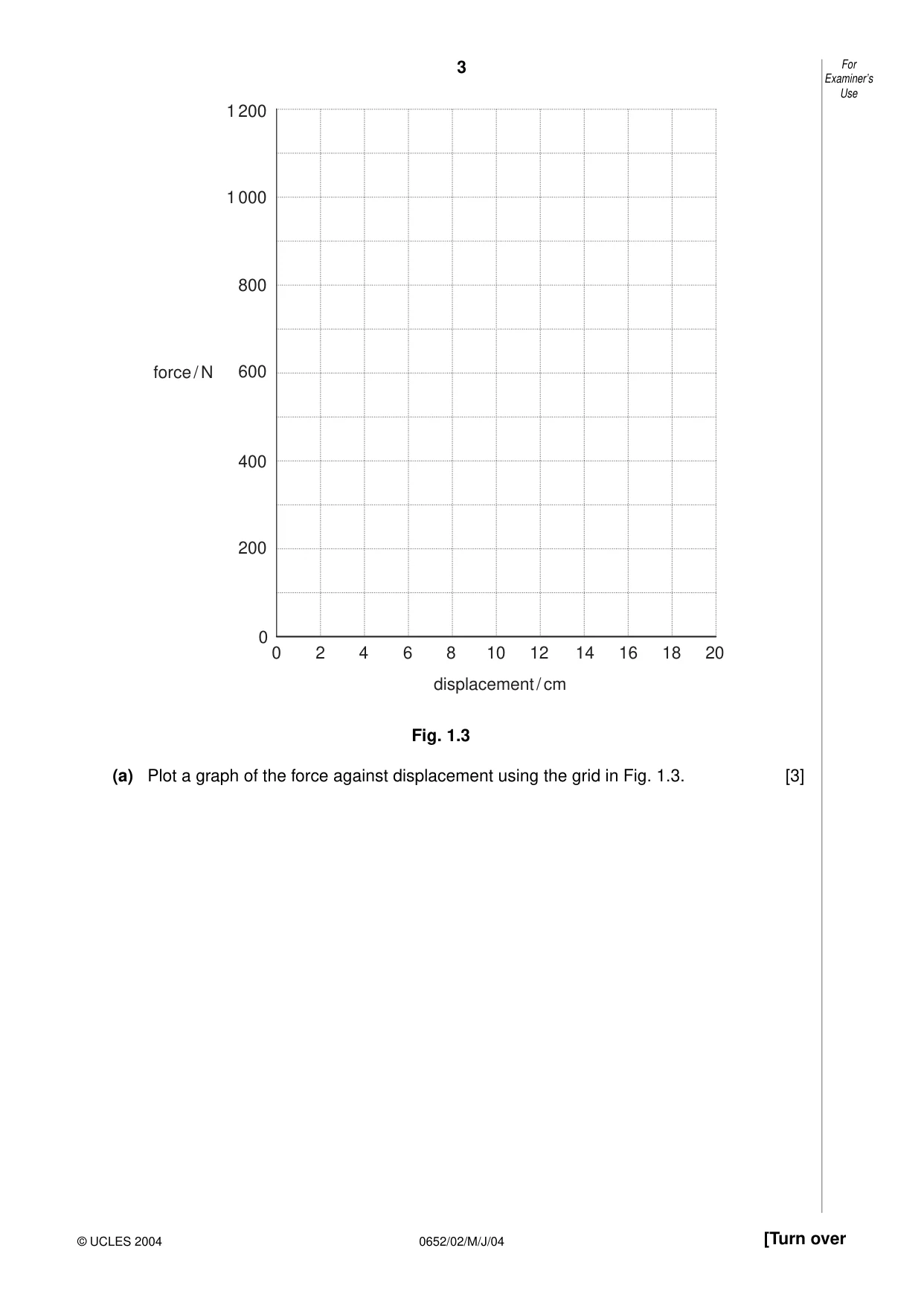 Cambridge IGCSE Physical Science 0652 2004 May/June Paper 2 · Variant 1 question paper, page 3 of 16