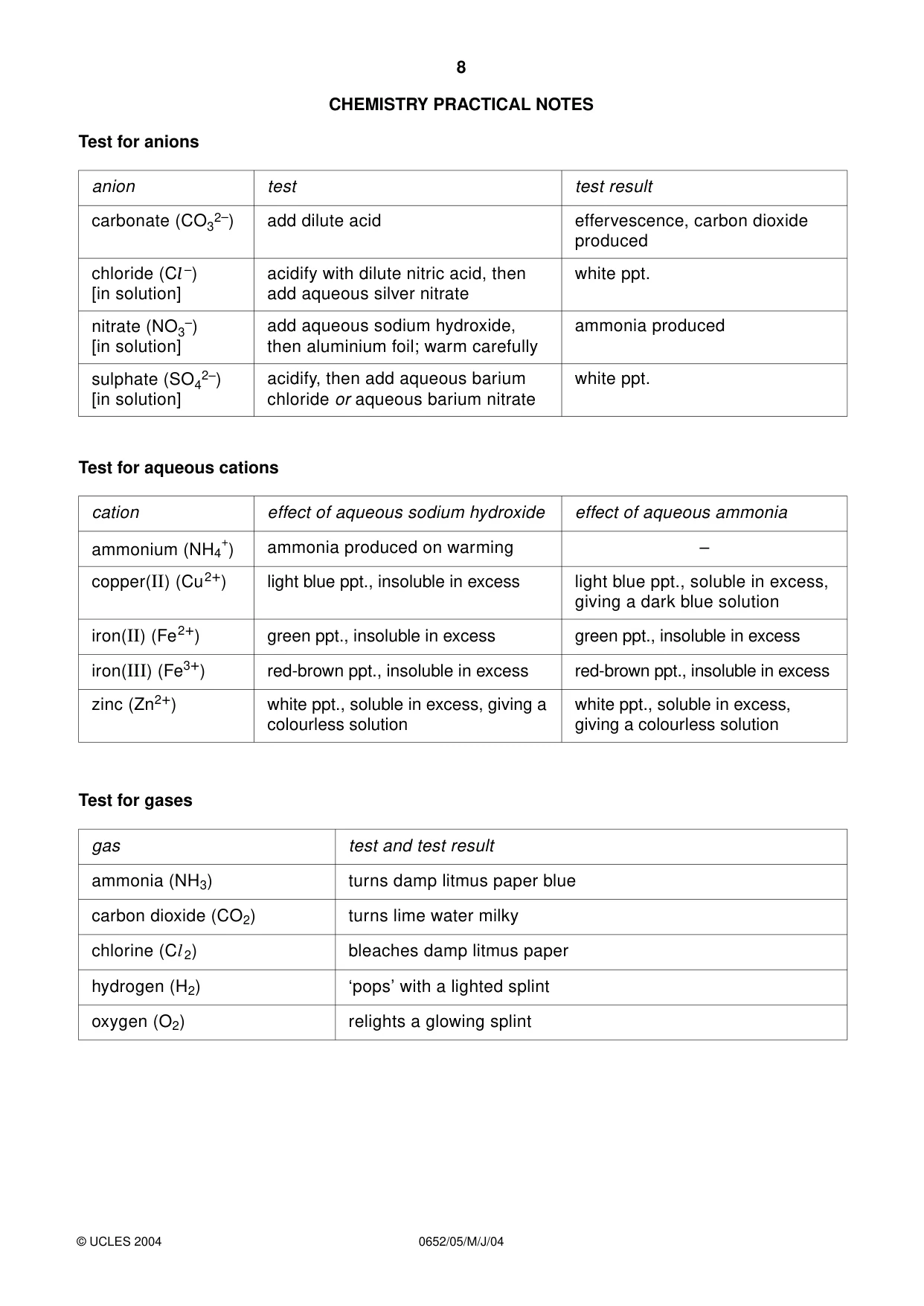 Cambridge IGCSE Physical Science 0652 2004 May/June Paper 5 · Variant 1 question paper, page 8 of 8