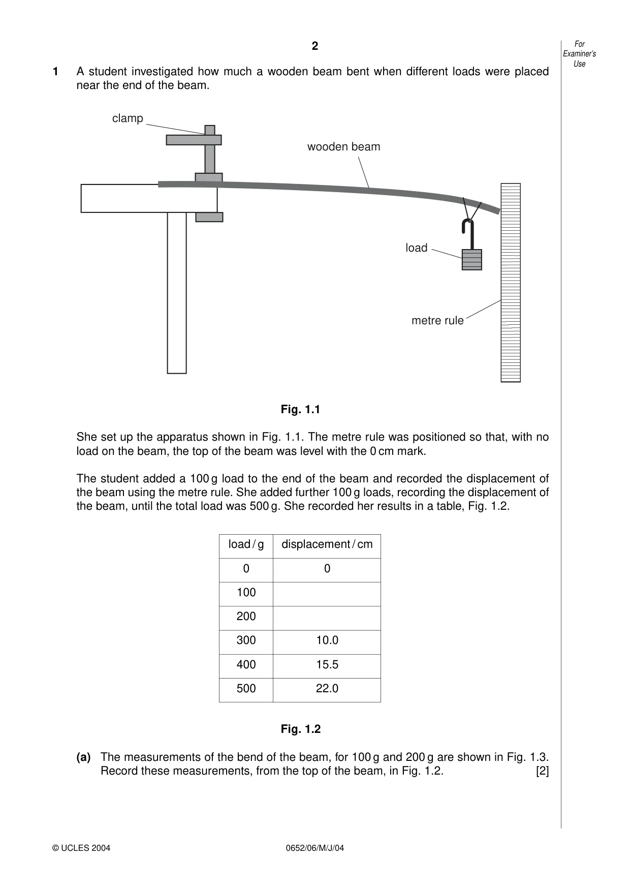Cambridge IGCSE Physical Science 0652 2004 May/June Paper 6 · Variant 1 question paper, page 2 of 20