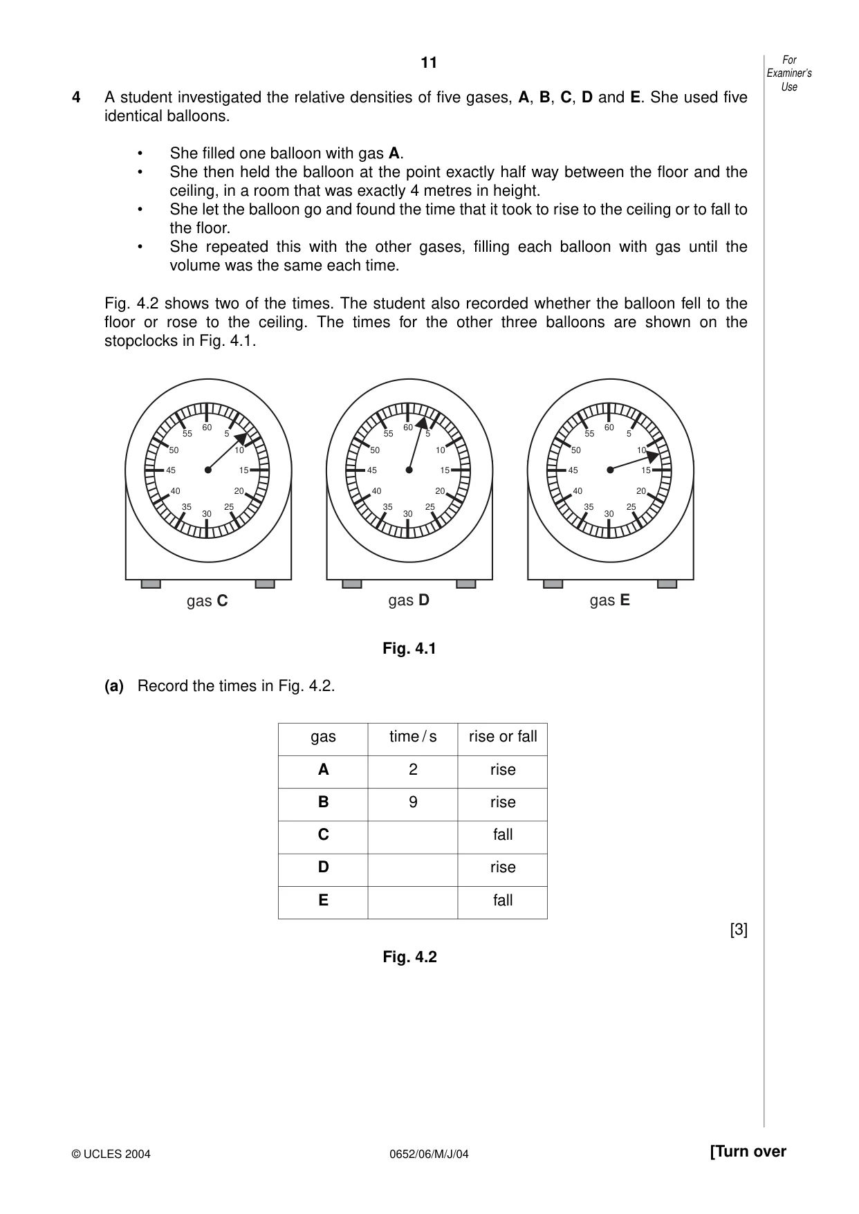 Cambridge IGCSE Physical Science 0652 2004 May/June Paper 6 · Variant 1 question paper, page 11 of 20