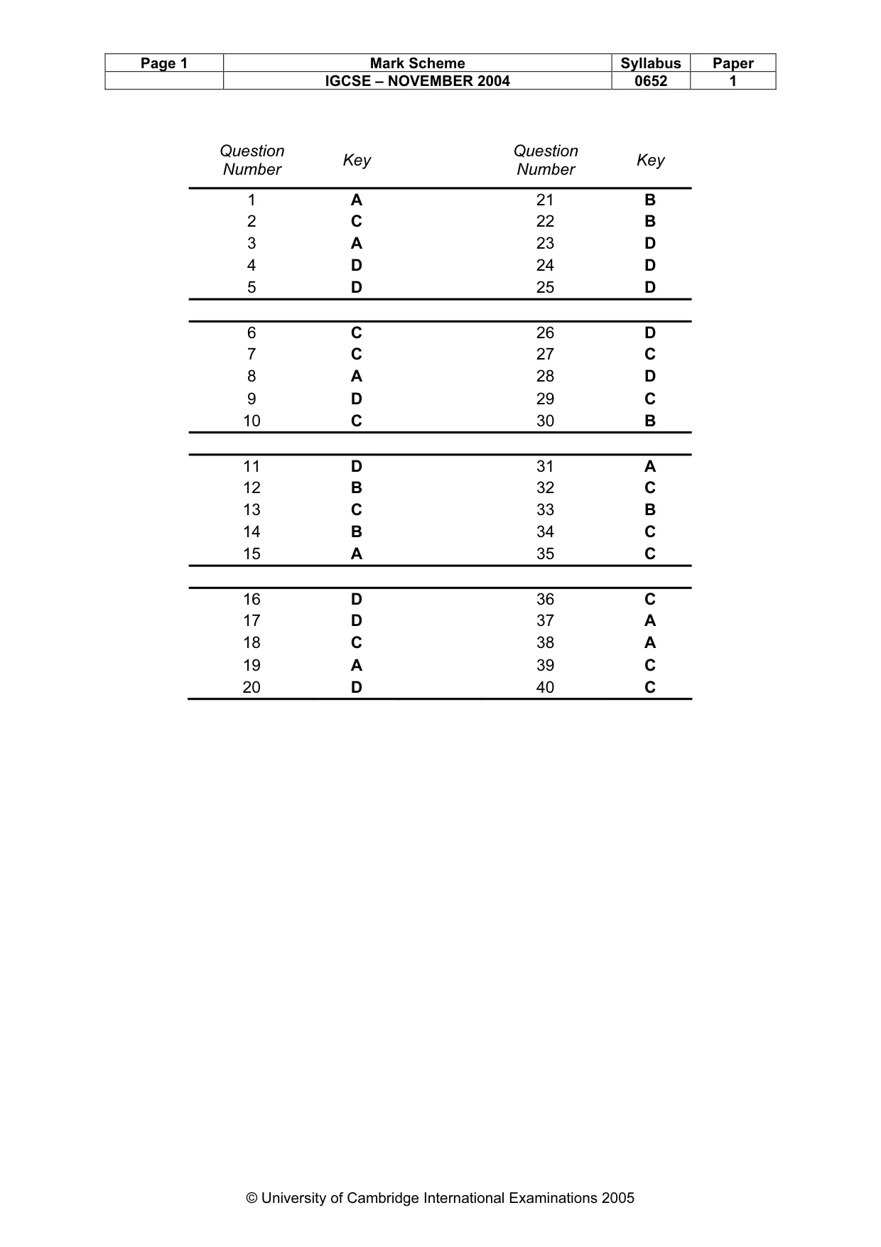 Mark scheme, page 4 of 4