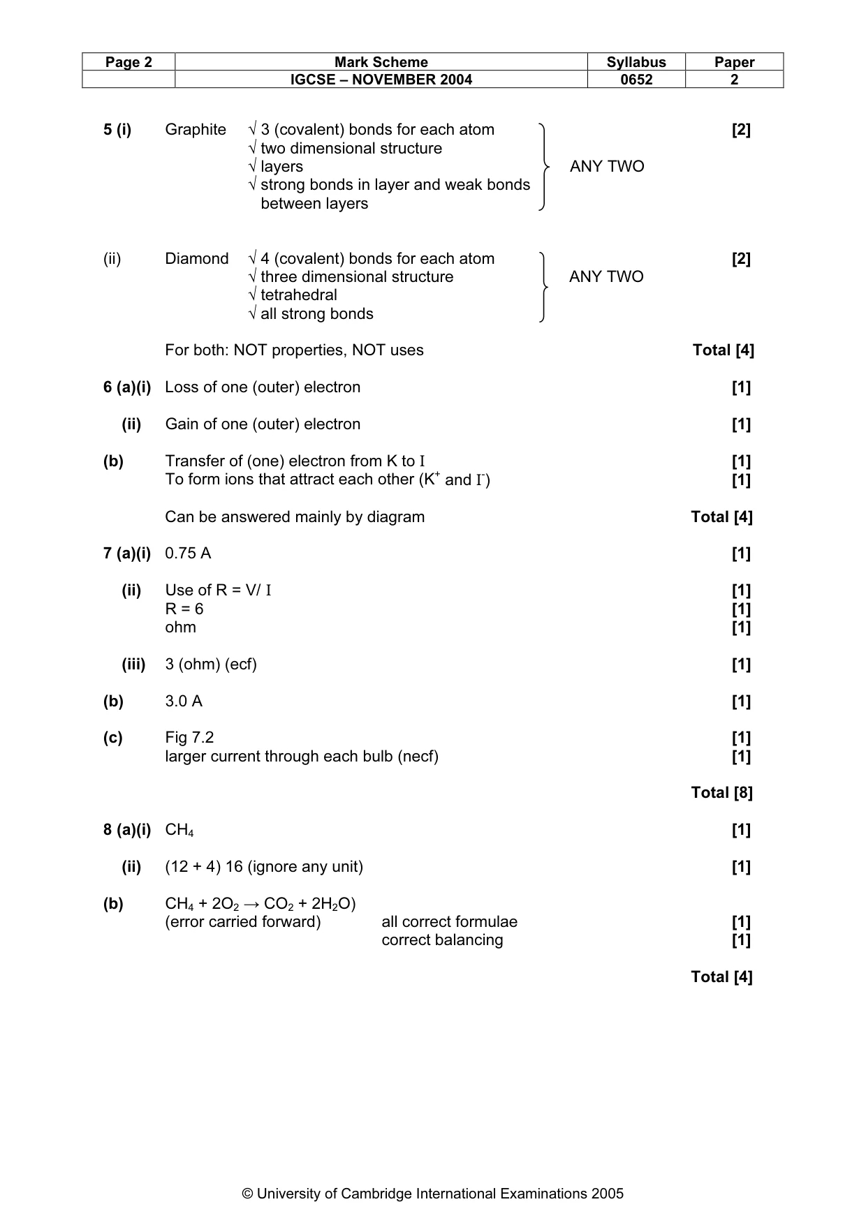 Mark scheme, page 5 of 7