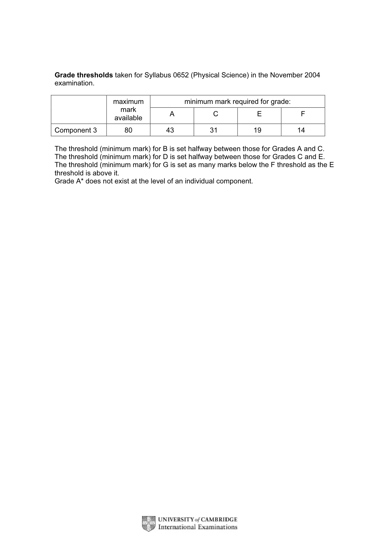 Mark scheme, page 2 of 9