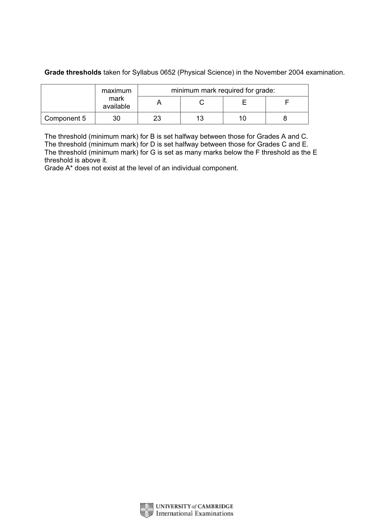 Mark scheme, page 2 of 4