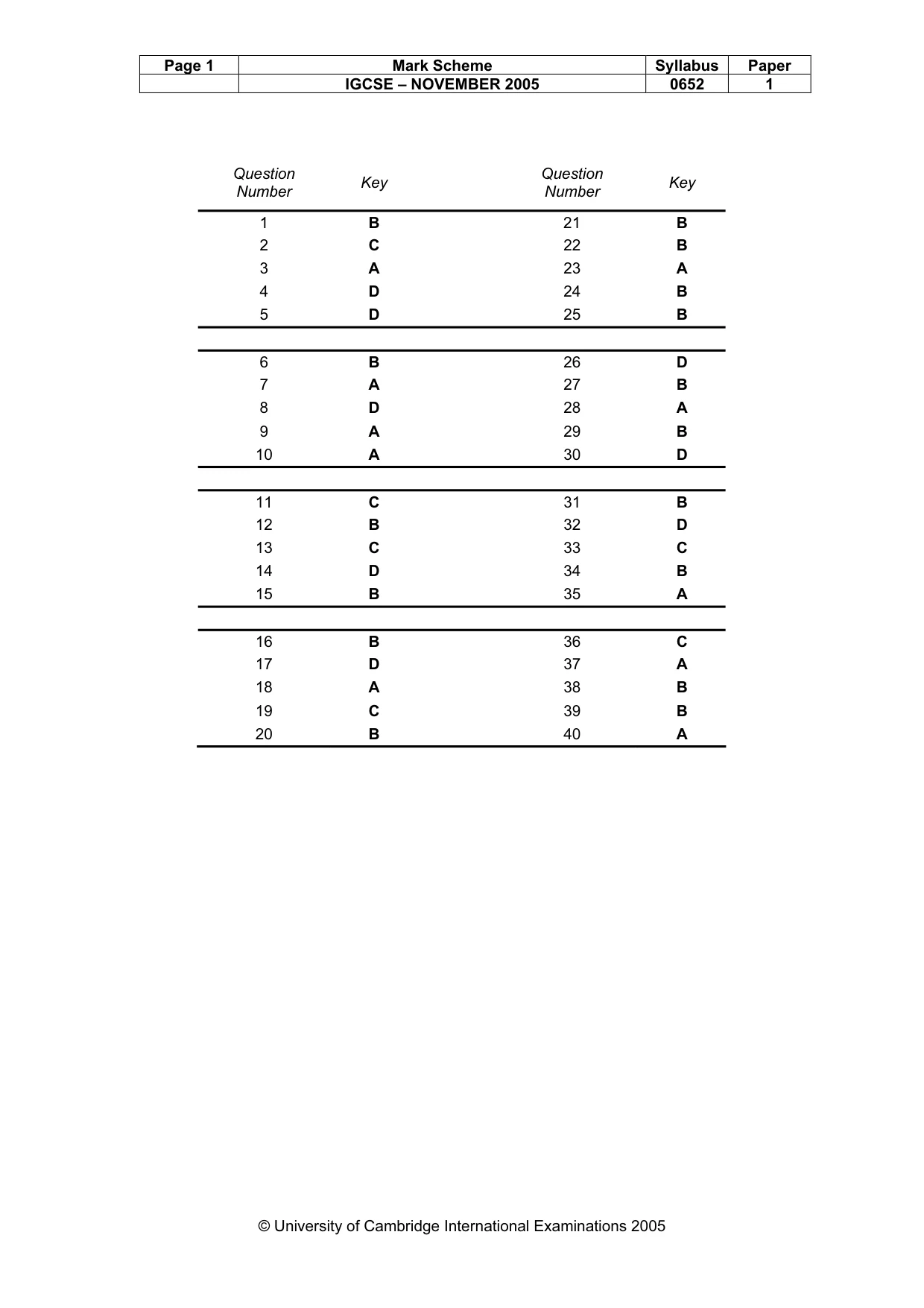Mark scheme, page 2 of 2
