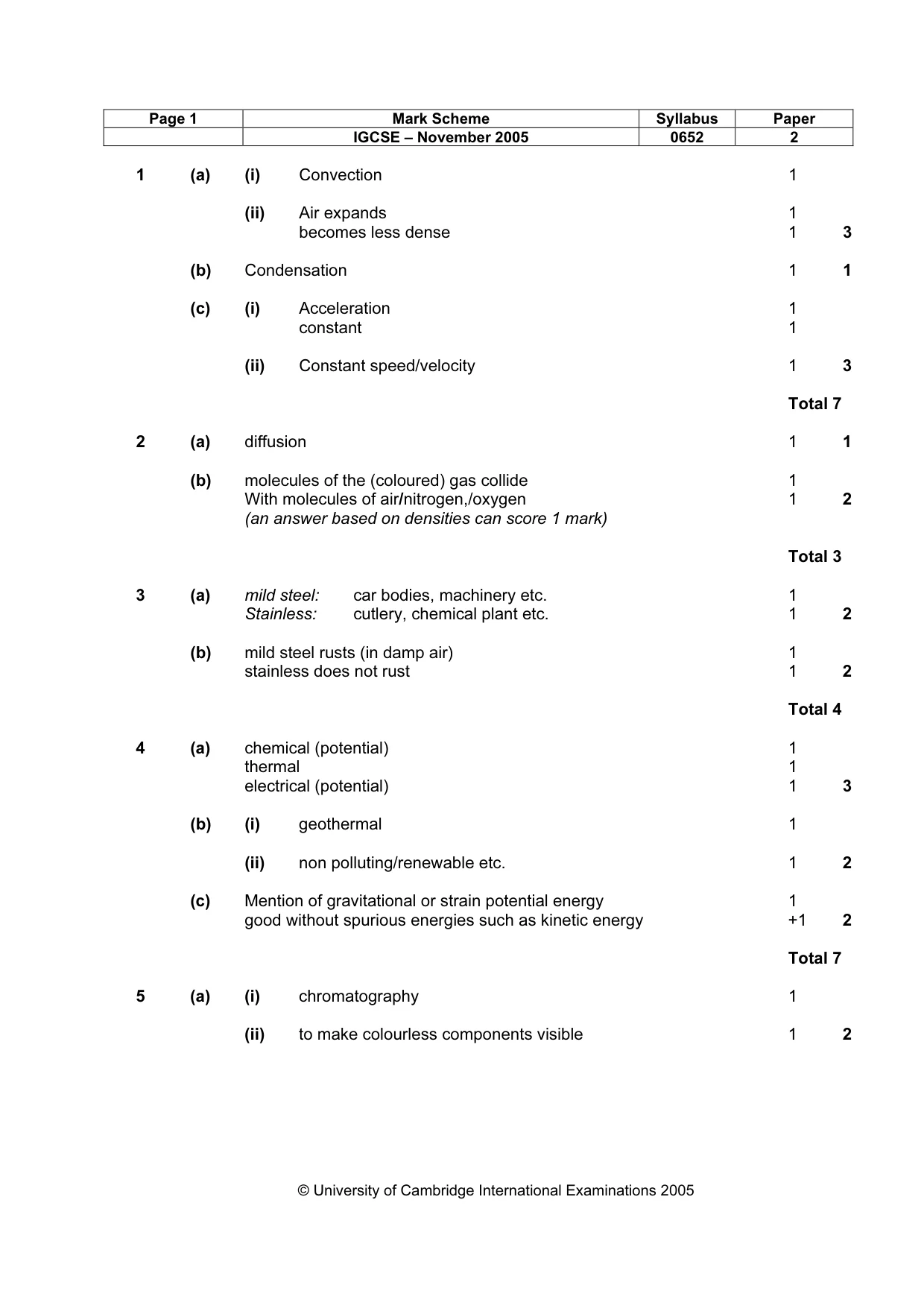 Mark scheme, page 2 of 5