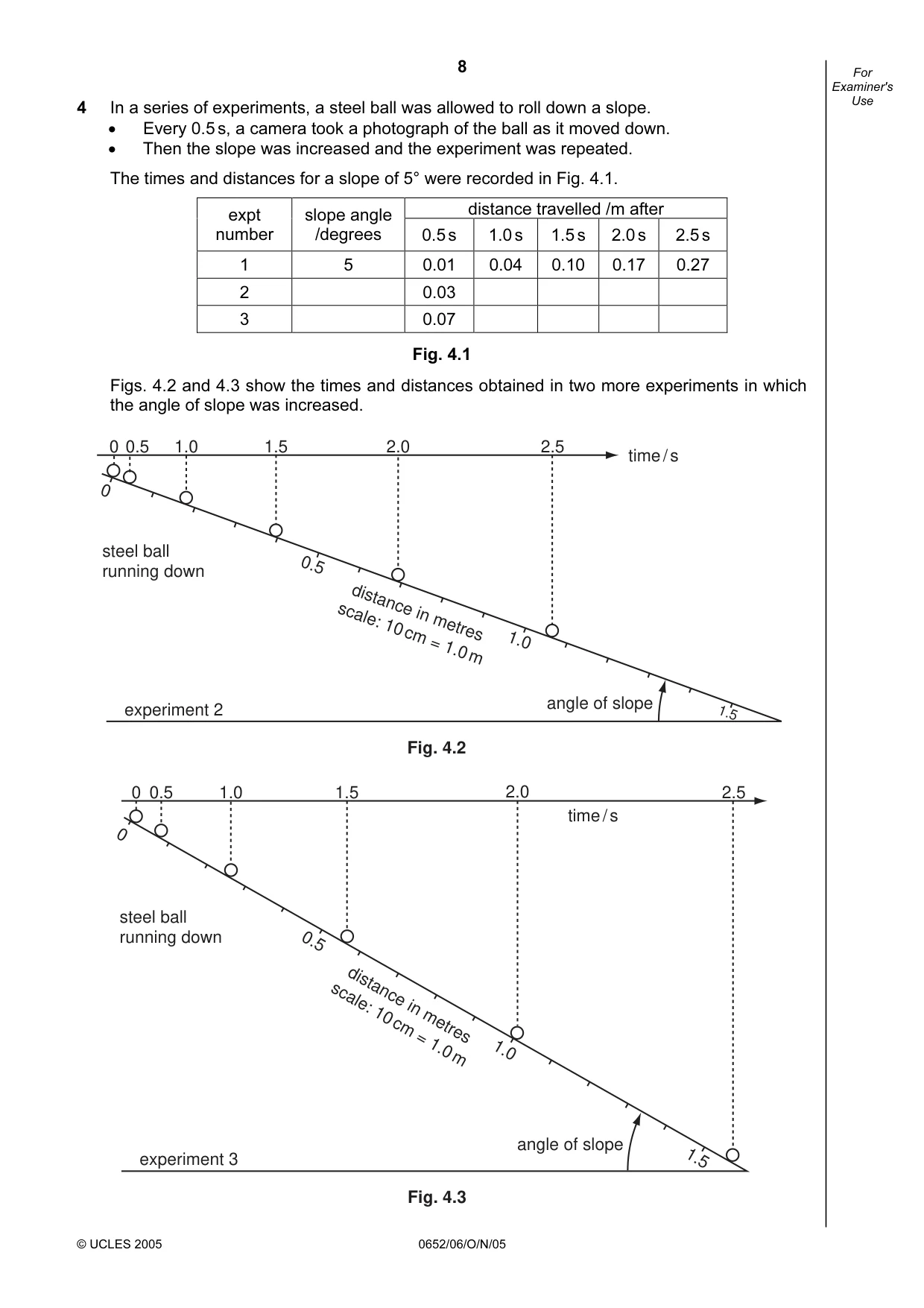 Cambridge IGCSE Physical Science 0652 2005 Oct/Nov Paper 6 · Variant 1 question paper, page 8 of 16