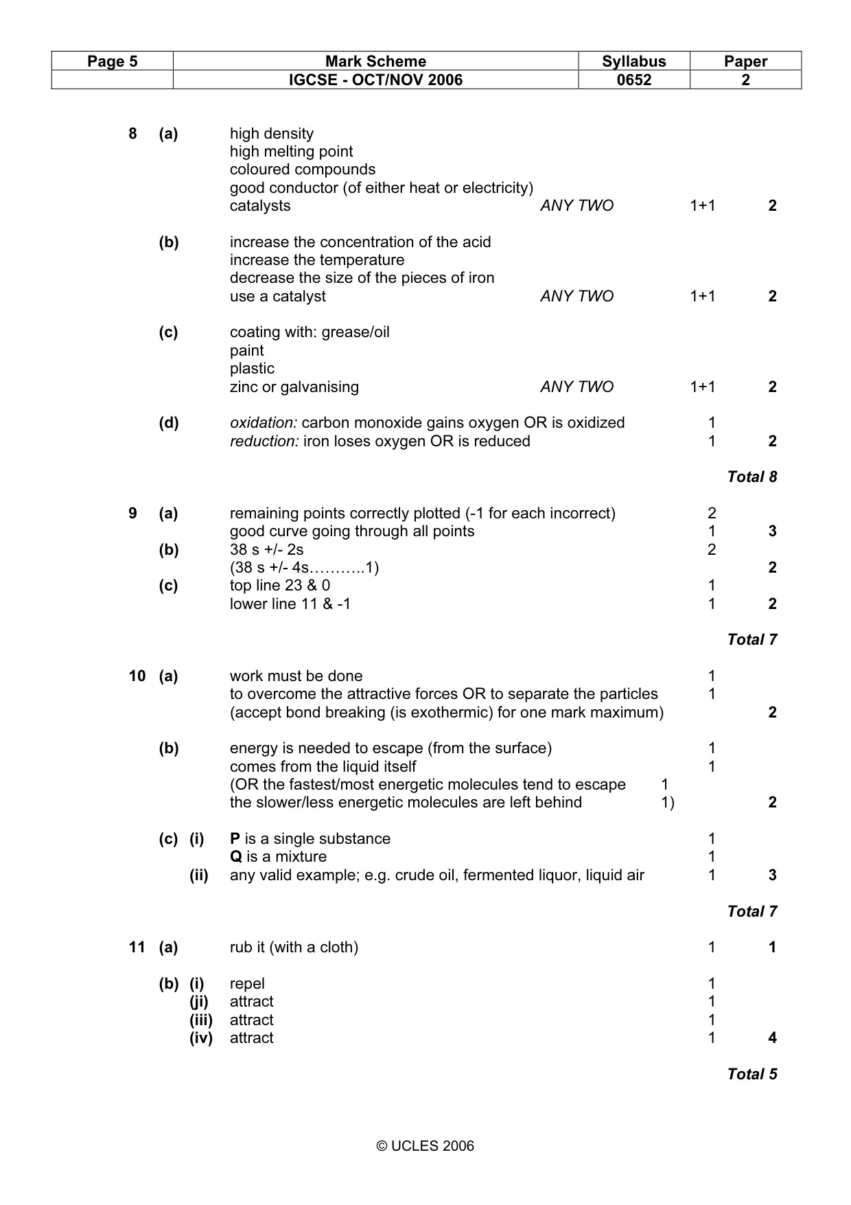 Mark scheme, page 5 of 5
