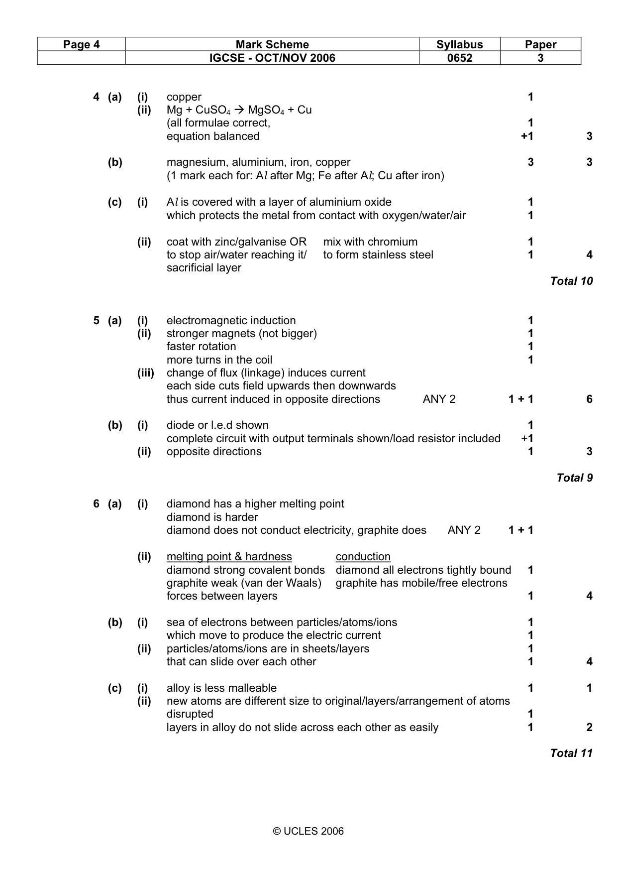 Mark scheme, page 4 of 5