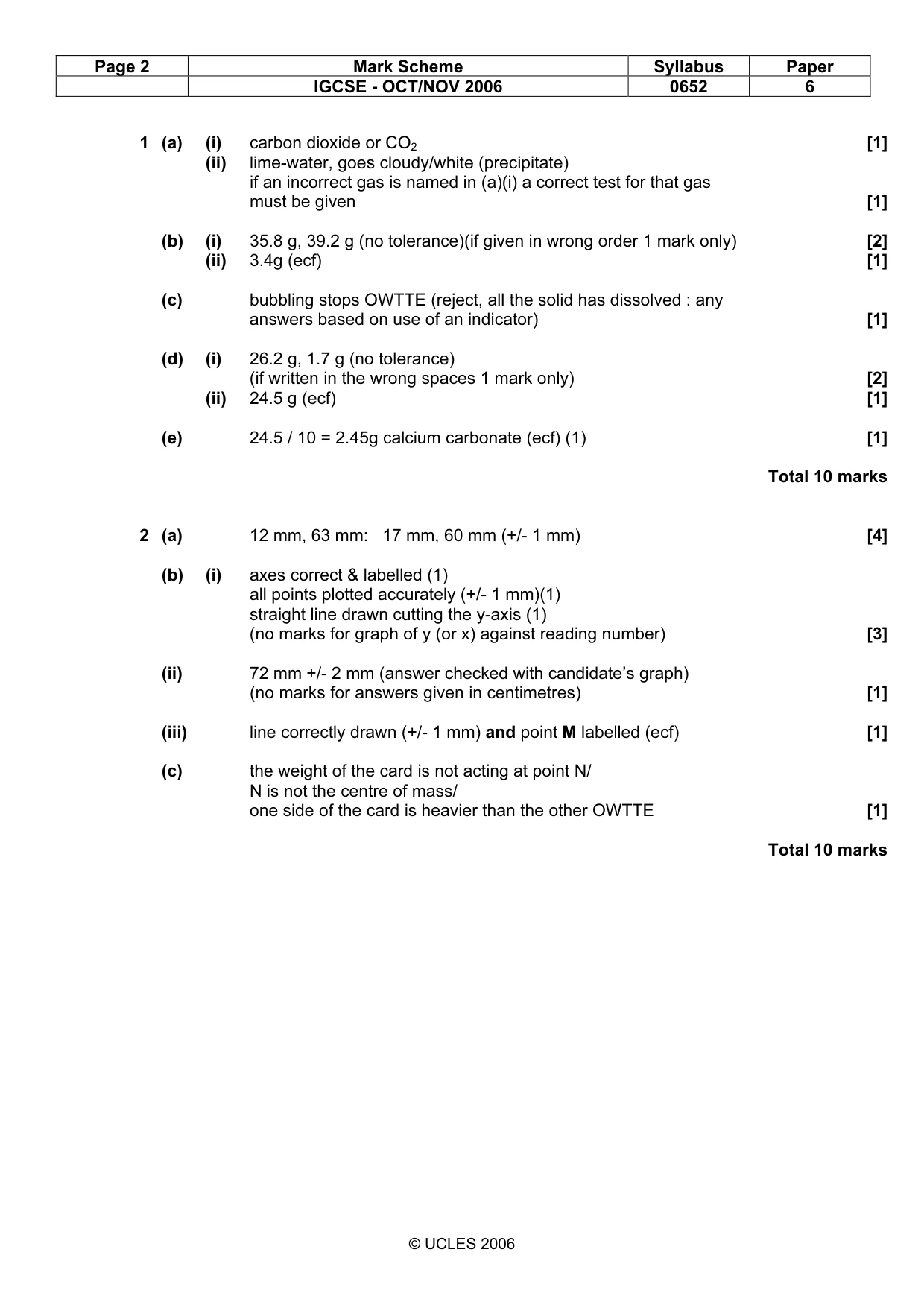 Mark scheme, page 2 of 5