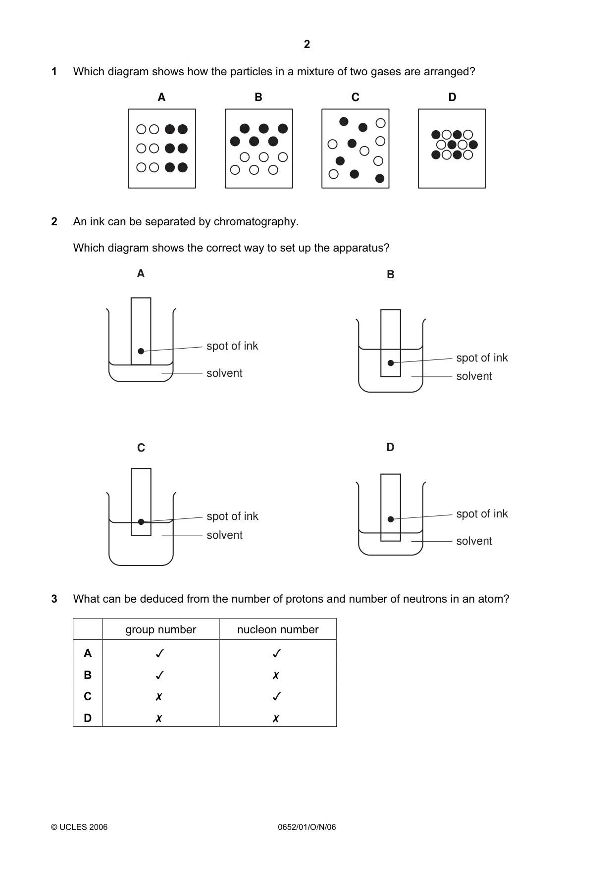 Cambridge IGCSE Physical Science 0652 2006 Oct/Nov Paper 1 · Variant 1 question paper, page 2 of 20