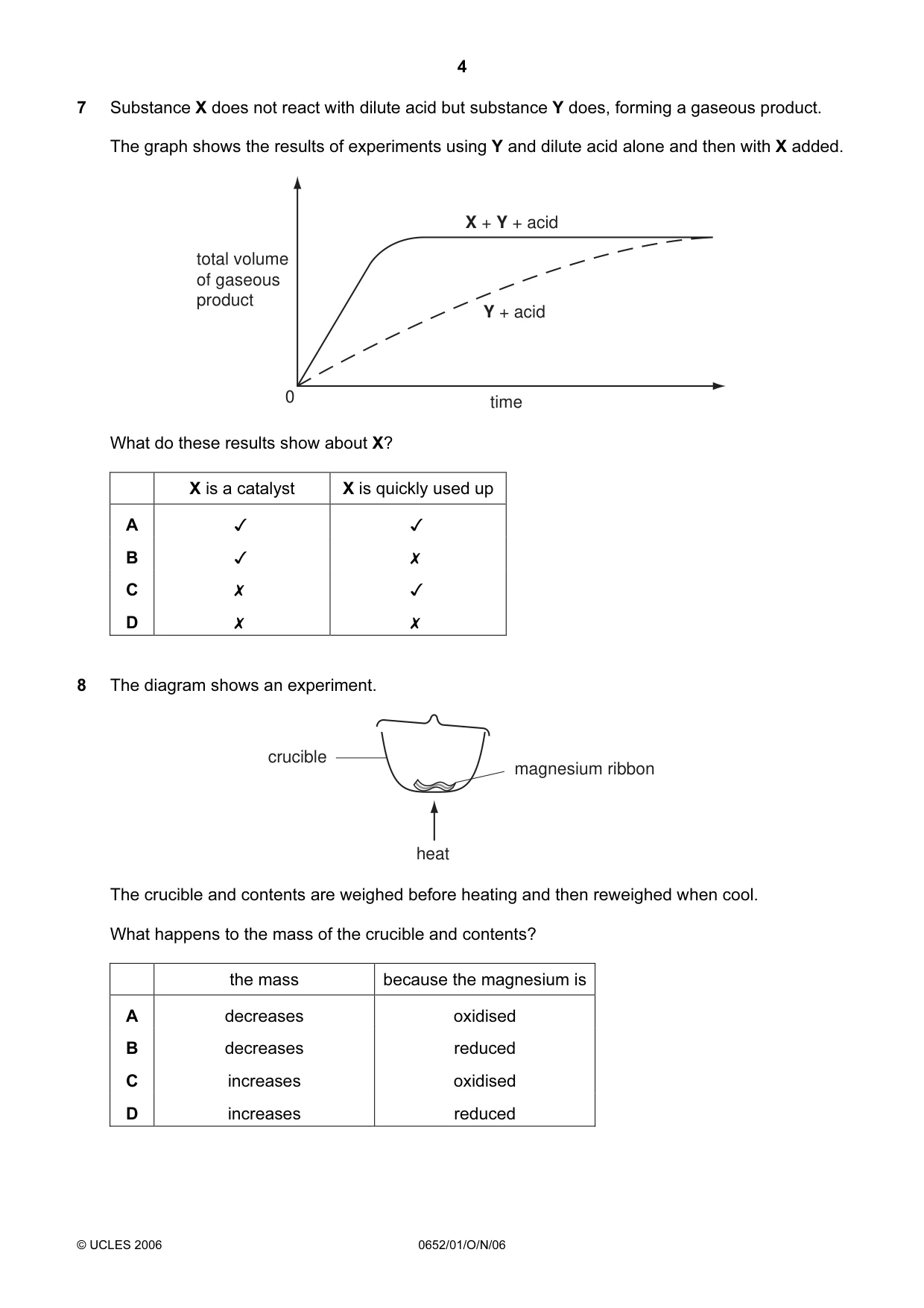 Cambridge IGCSE Physical Science 0652 2006 Oct/Nov Paper 1 · Variant 1 question paper, page 4 of 20