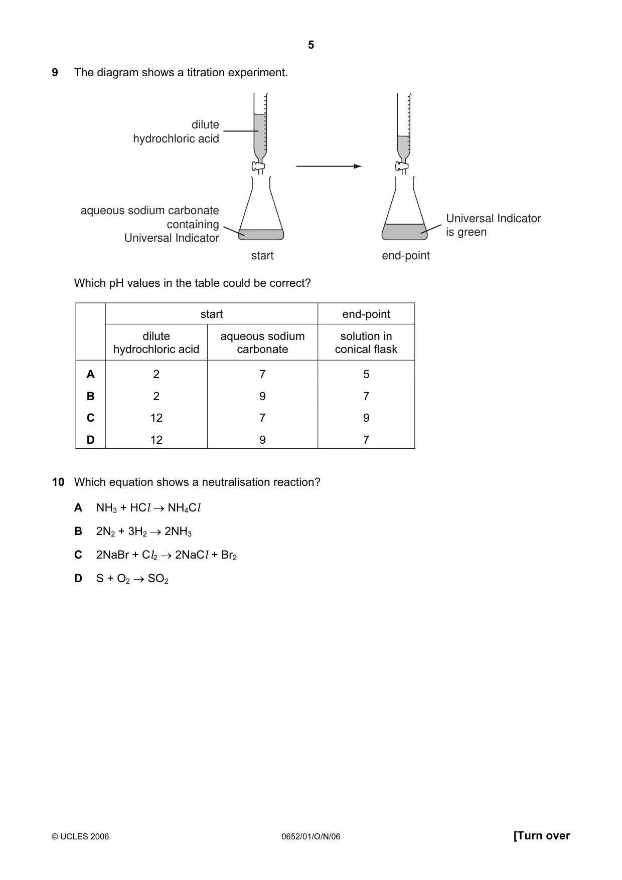 Cambridge IGCSE Physical Science 0652 2006 Oct/Nov Paper 1 · Variant 1 question paper, page 5 of 20