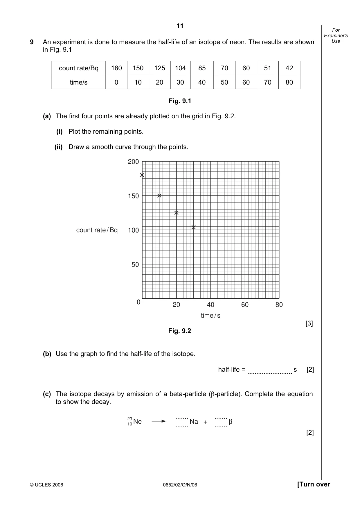 Cambridge IGCSE Physical Science 0652 2006 Oct/Nov Paper 2 · Variant 1 question paper, page 11 of 16