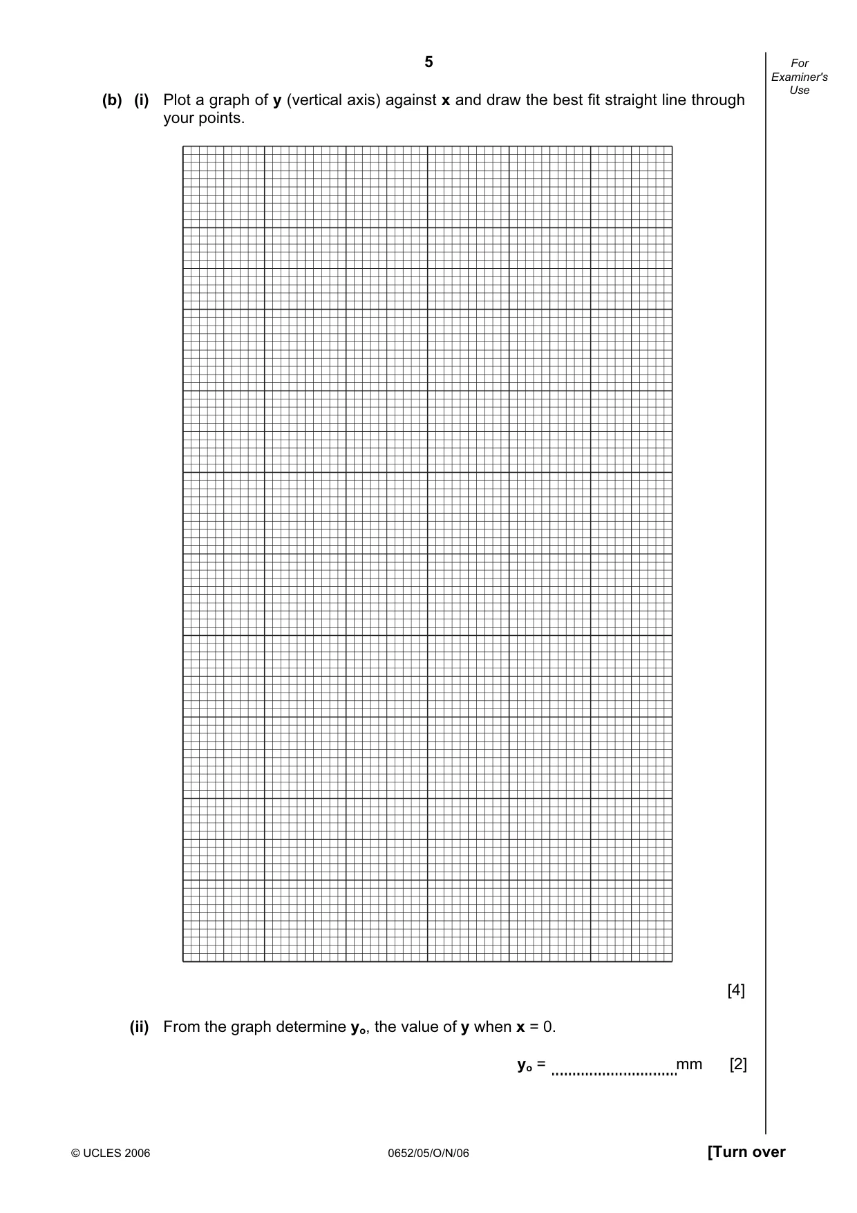 Cambridge IGCSE Physical Science 0652 2006 Oct/Nov Paper 5 · Variant 1 question paper, page 5 of 12