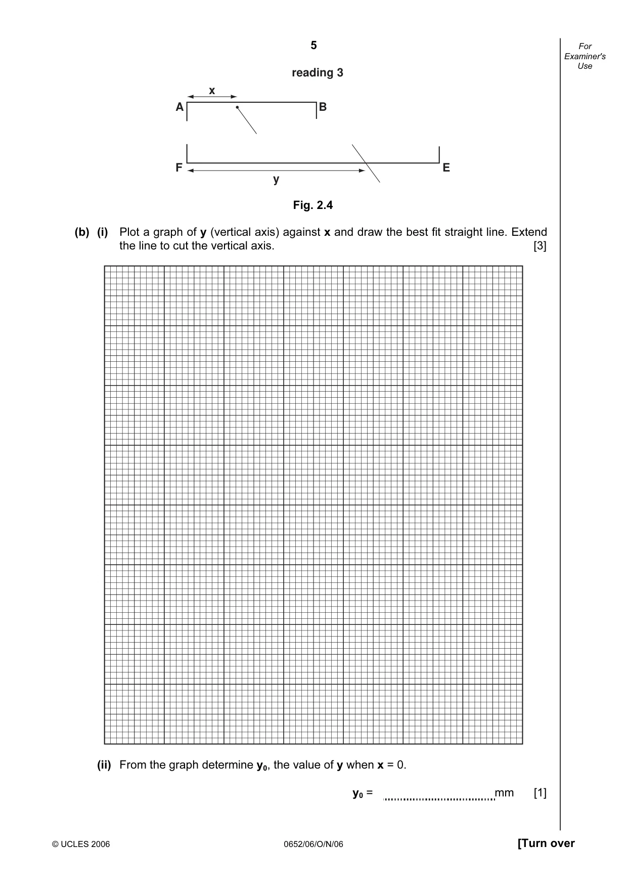 Cambridge IGCSE Physical Science 0652 2006 Oct/Nov Paper 6 · Variant 1 question paper, page 5 of 20