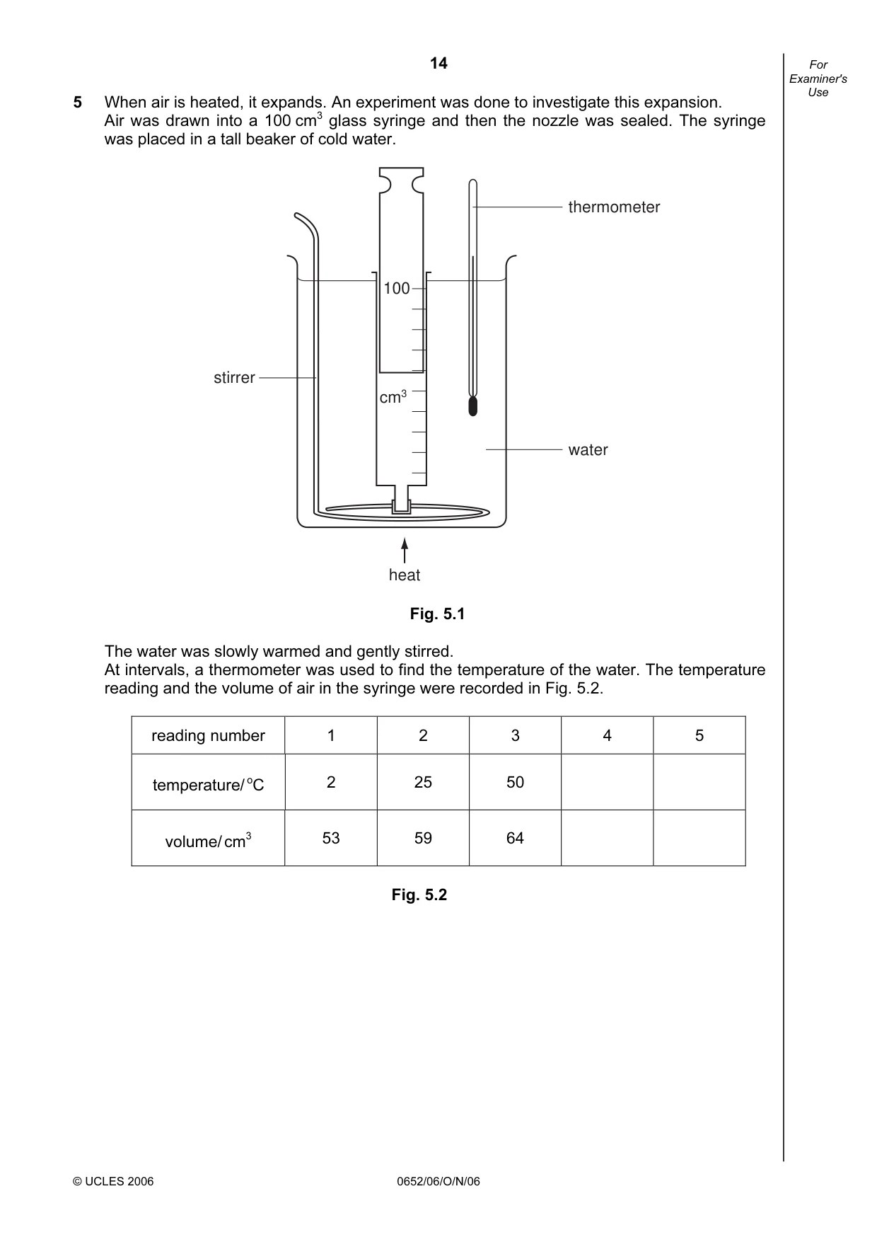 Cambridge IGCSE Physical Science 0652 2006 Oct/Nov Paper 6 · Variant 1 question paper, page 14 of 20