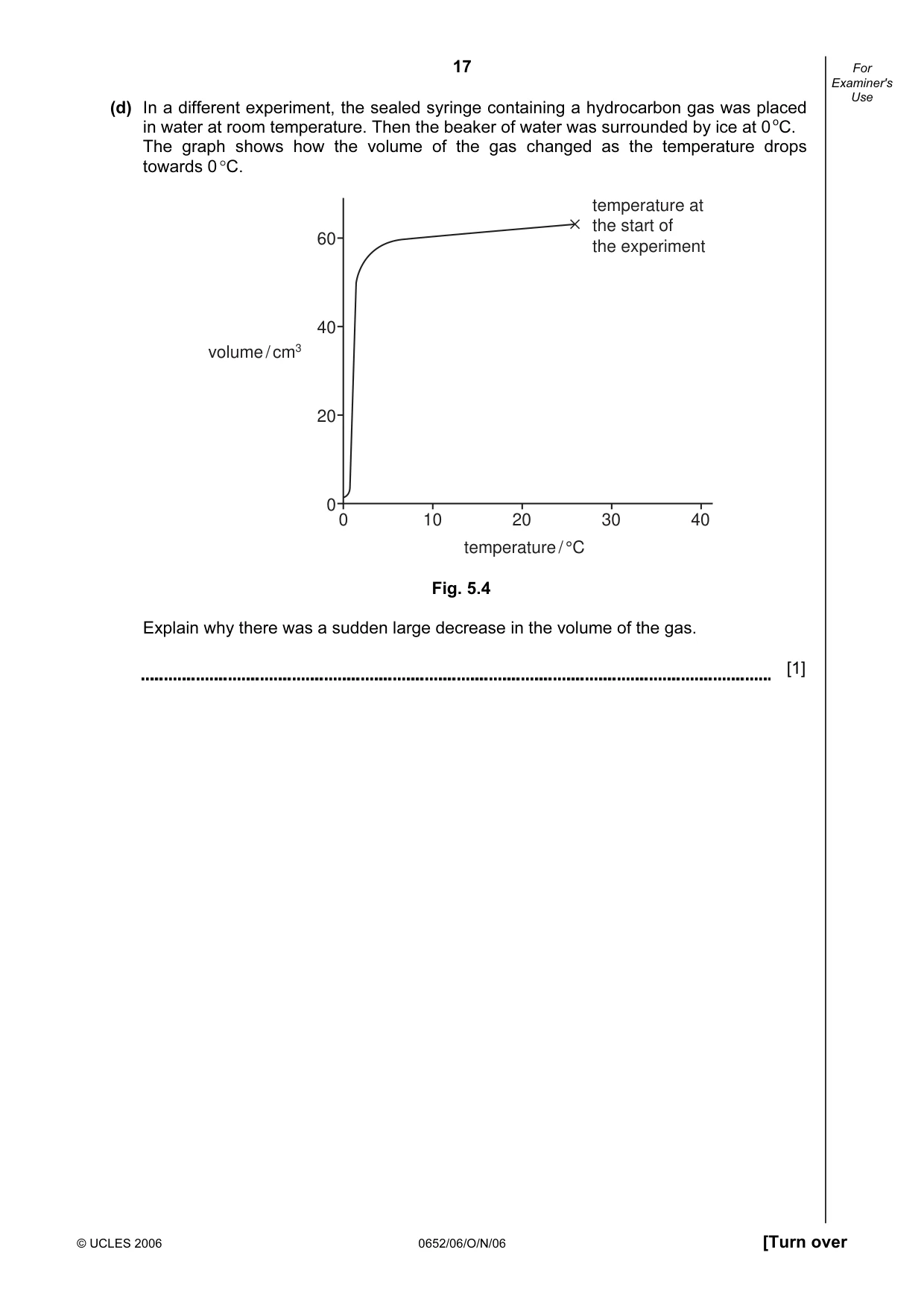 Cambridge IGCSE Physical Science 0652 2006 Oct/Nov Paper 6 · Variant 1 question paper, page 17 of 20