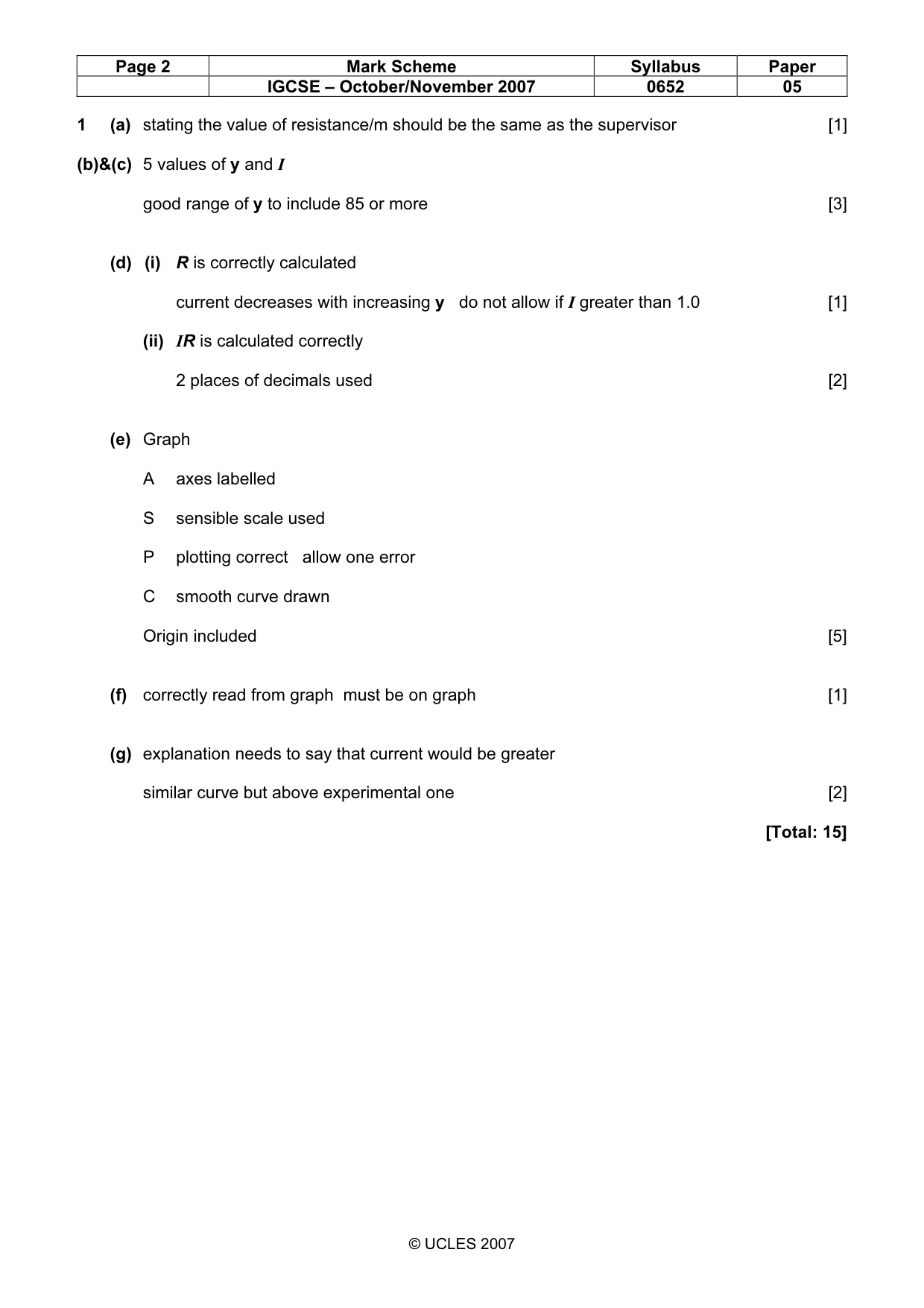 Mark scheme, page 2 of 3