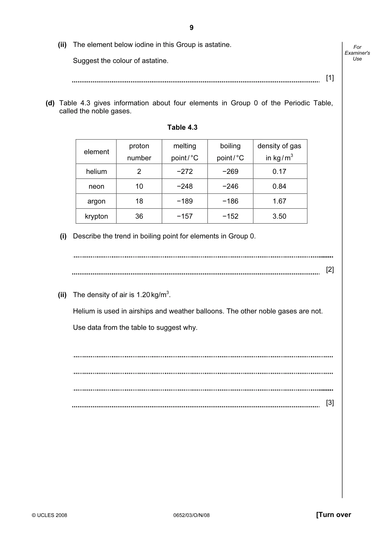 Cambridge IGCSE Physical Science 0652 2008 Oct/Nov Paper 3 · Variant 0 question paper, page 9 of 16