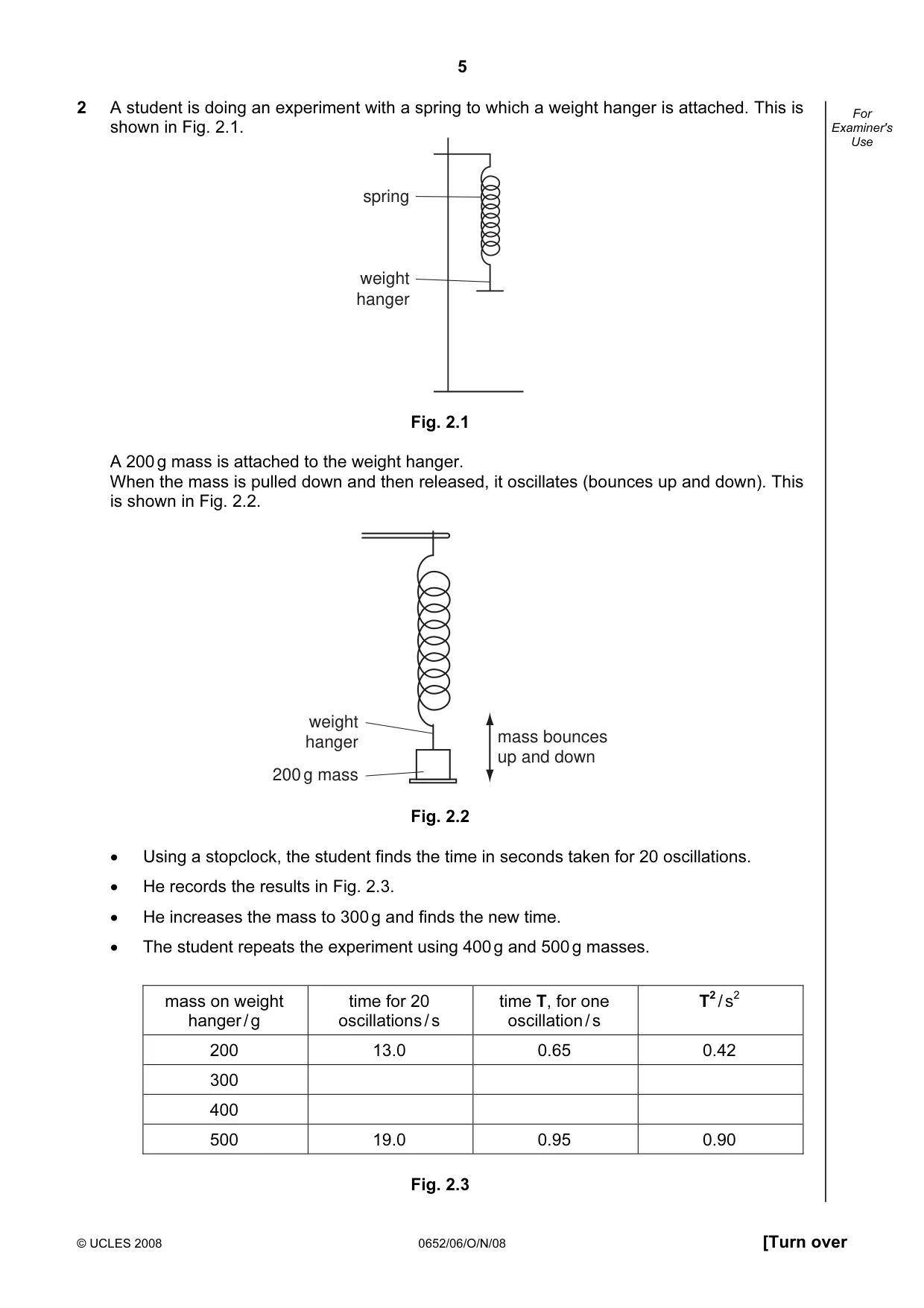 Cambridge IGCSE Physical Science 0652 2008 Oct/Nov Paper 6 · Variant 0 question paper, page 5 of 20