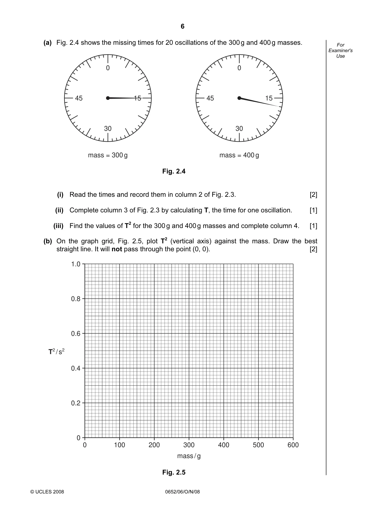 Cambridge IGCSE Physical Science 0652 2008 Oct/Nov Paper 6 · Variant 0 question paper, page 6 of 20