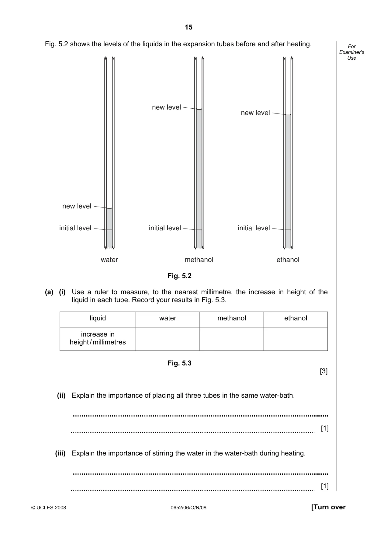 Cambridge IGCSE Physical Science 0652 2008 Oct/Nov Paper 6 · Variant 0 question paper, page 15 of 20
