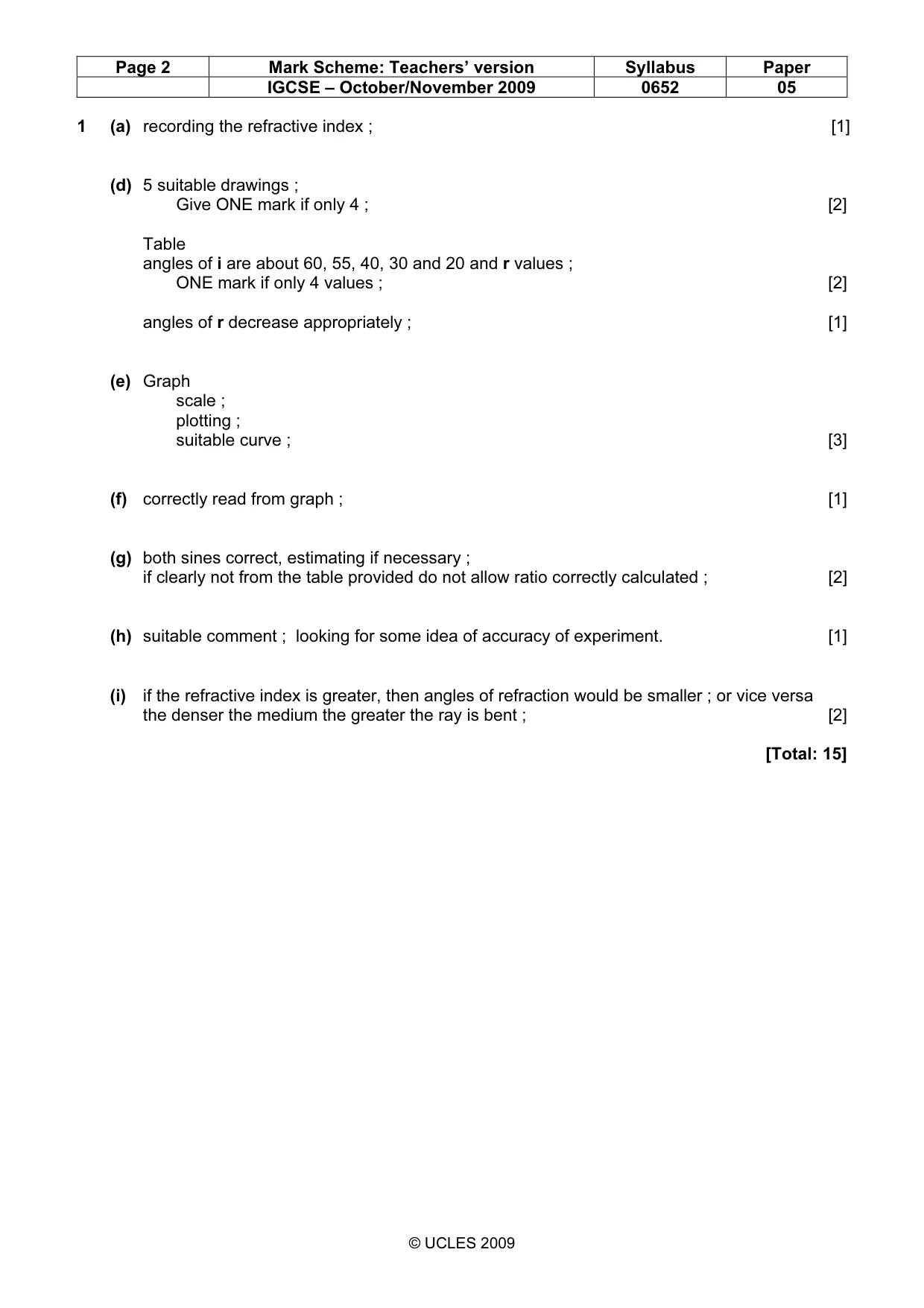 Mark scheme, page 2 of 3