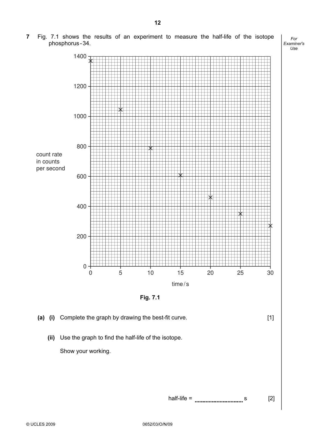 Cambridge IGCSE Physical Science 0652 2009 Oct/Nov Paper 3 · Variant 1 question paper, page 12 of 16