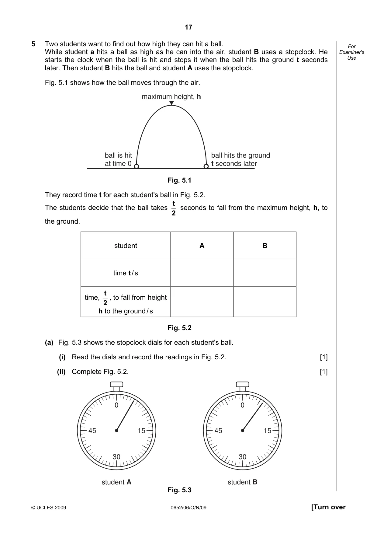 Cambridge IGCSE Physical Science 0652 2009 Oct/Nov Paper 6 · Variant 1 question paper, page 17 of 24