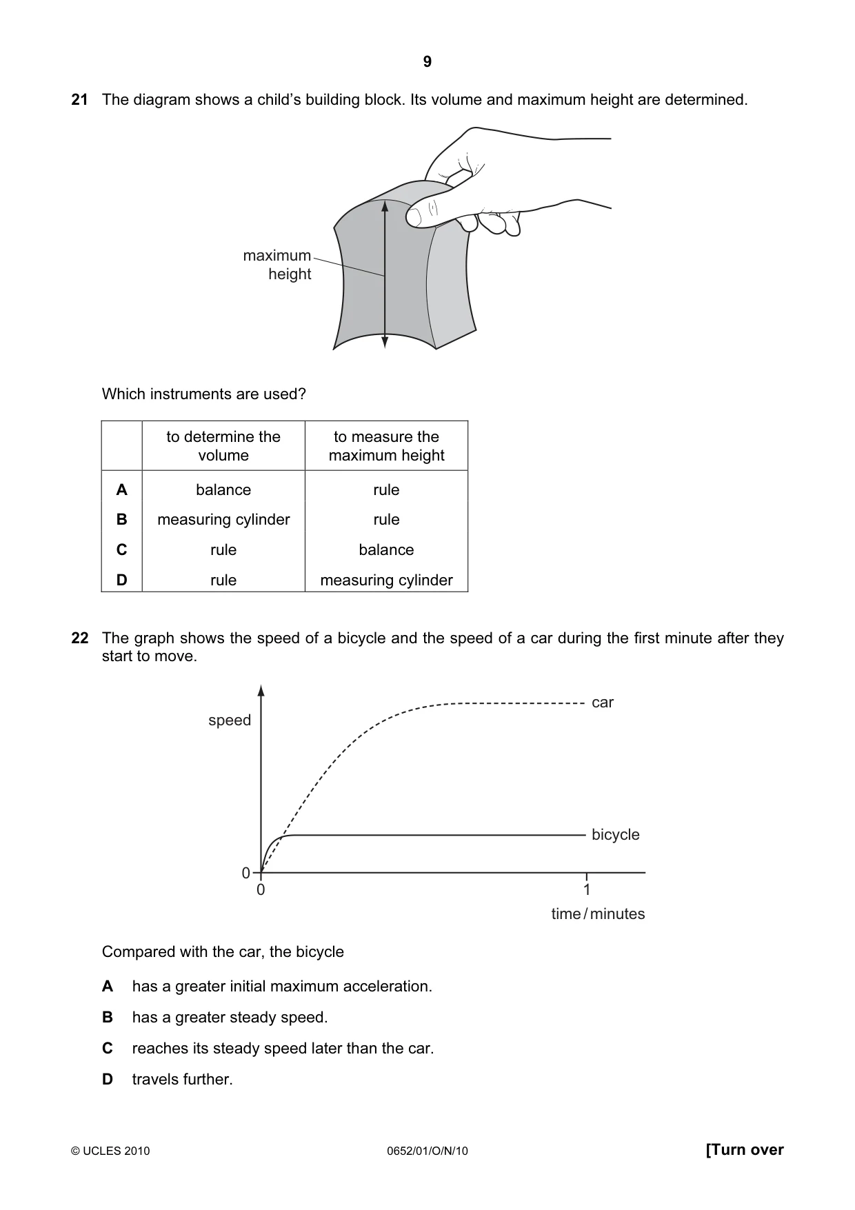 Cambridge IGCSE Physical Science 0652 2010 Oct/Nov Paper 1 · Variant 1 question paper, page 9 of 20