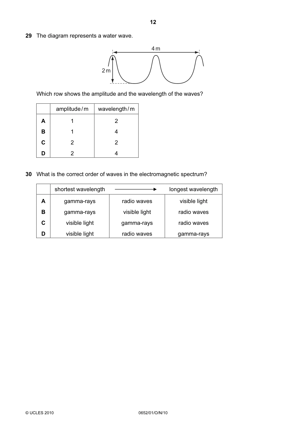 Cambridge IGCSE Physical Science 0652 2010 Oct/Nov Paper 1 · Variant 1 question paper, page 12 of 20