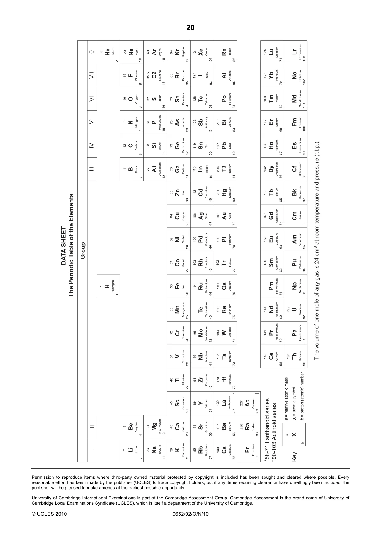Cambridge IGCSE Physical Science 0652 2010 Oct/Nov Paper 2 · Variant 1 question paper, page 20 of 20