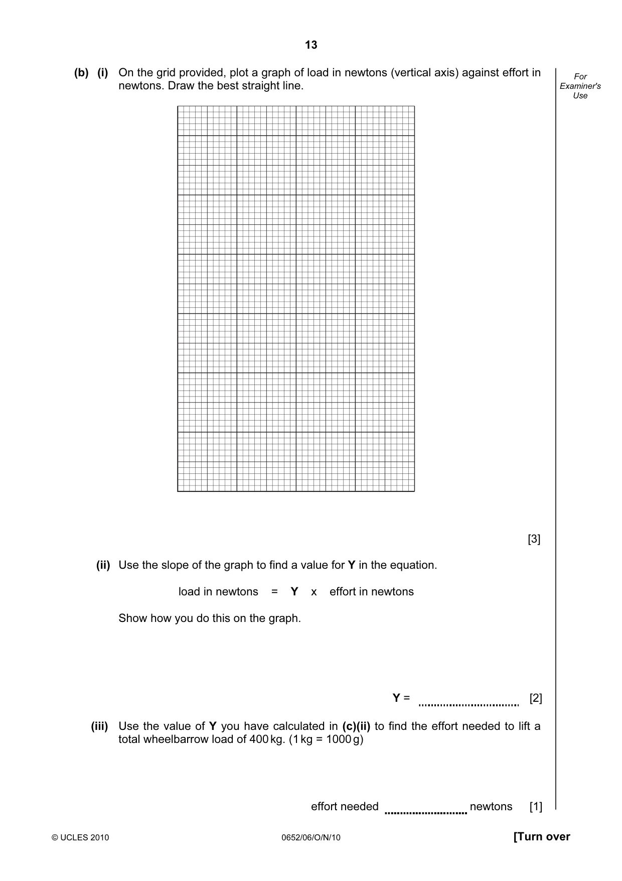 Cambridge IGCSE Physical Science 0652 2010 Oct/Nov Paper 6 · Variant 1 question paper, page 13 of 16