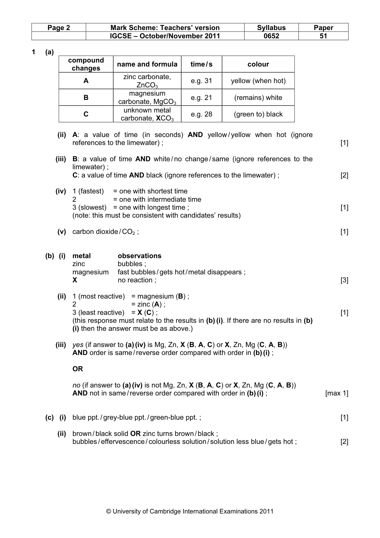 Mark scheme, page 2 of 3