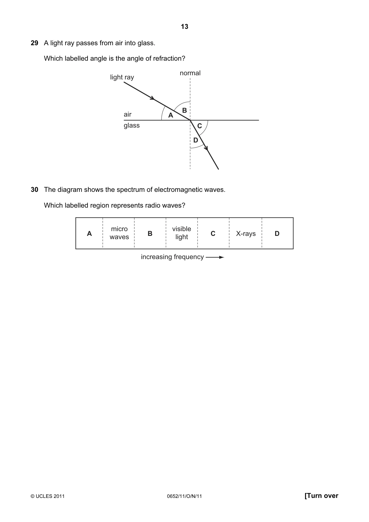 Cambridge IGCSE Physical Science 0652 2011 Oct/Nov Paper 1 · Variant 1 question paper, page 13 of 20