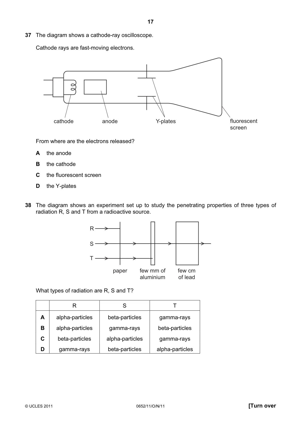 Cambridge IGCSE Physical Science 0652 2011 Oct/Nov Paper 1 · Variant 1 question paper, page 17 of 20
